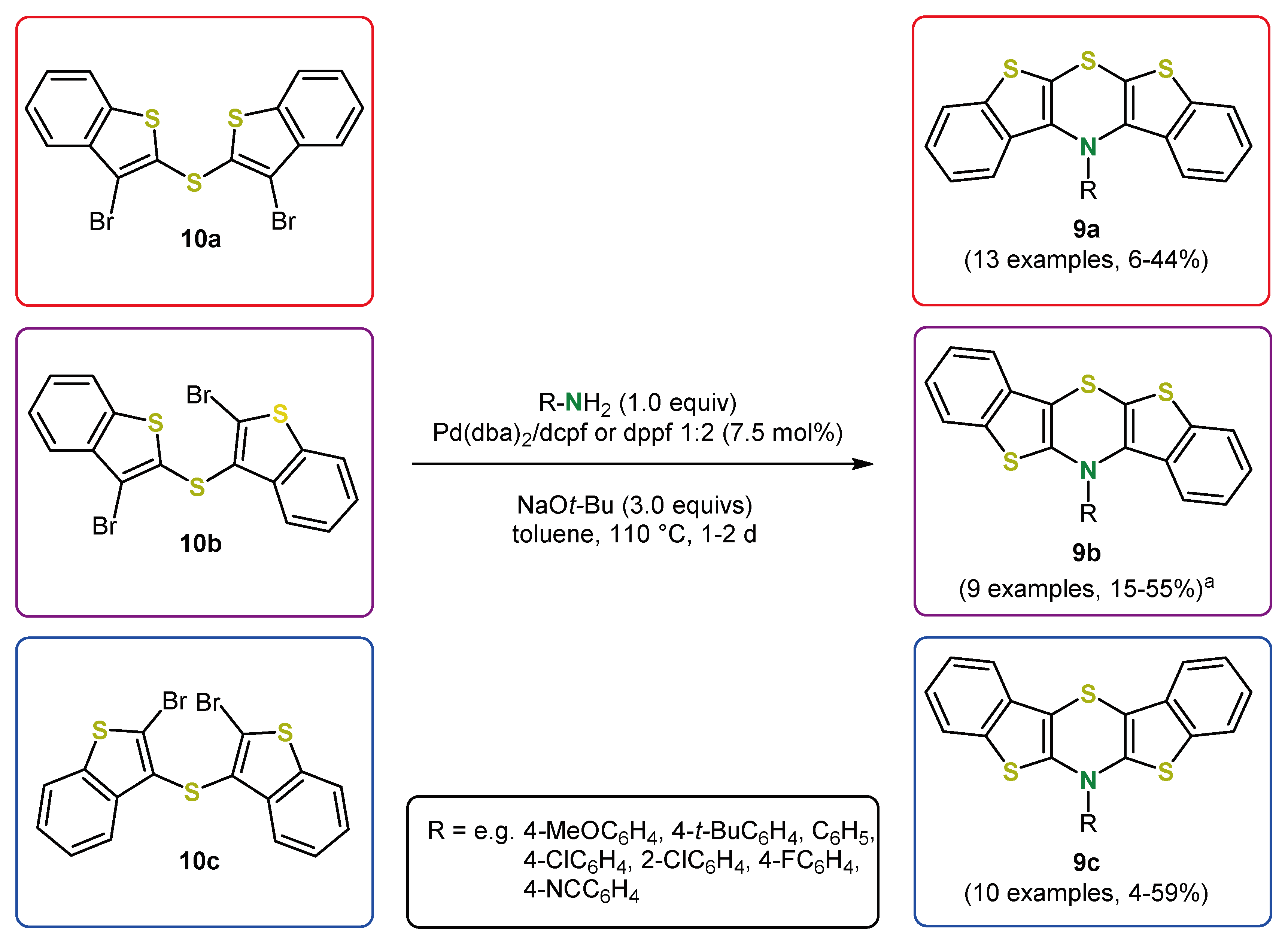 Molecules 25 02180 sch016