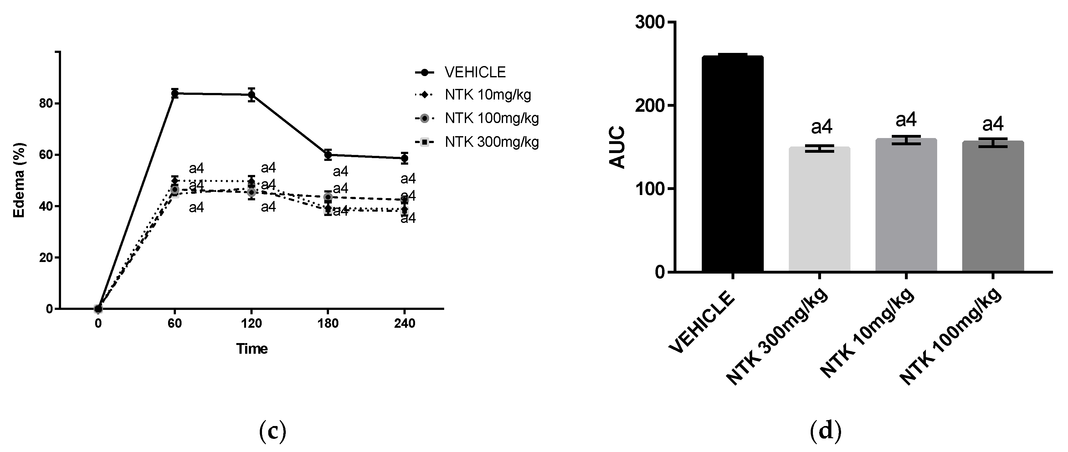 Molecules 25 02181 g002b