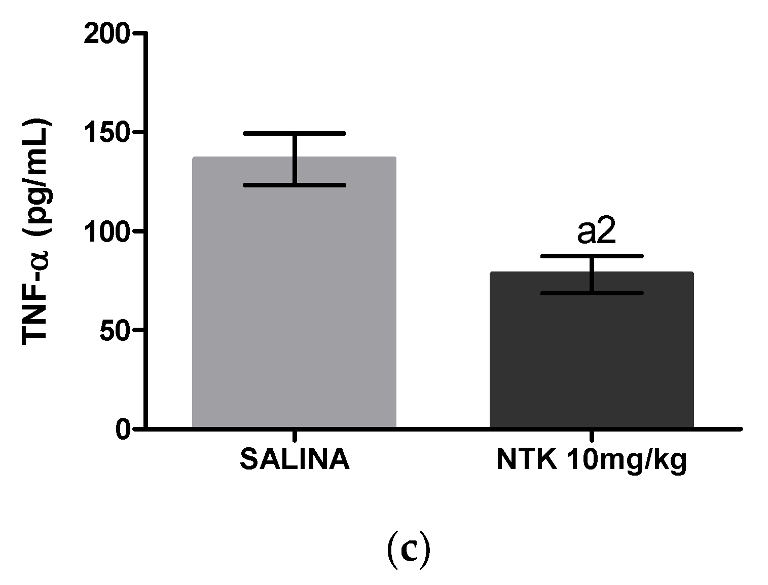 Molecules 25 02181 g005b