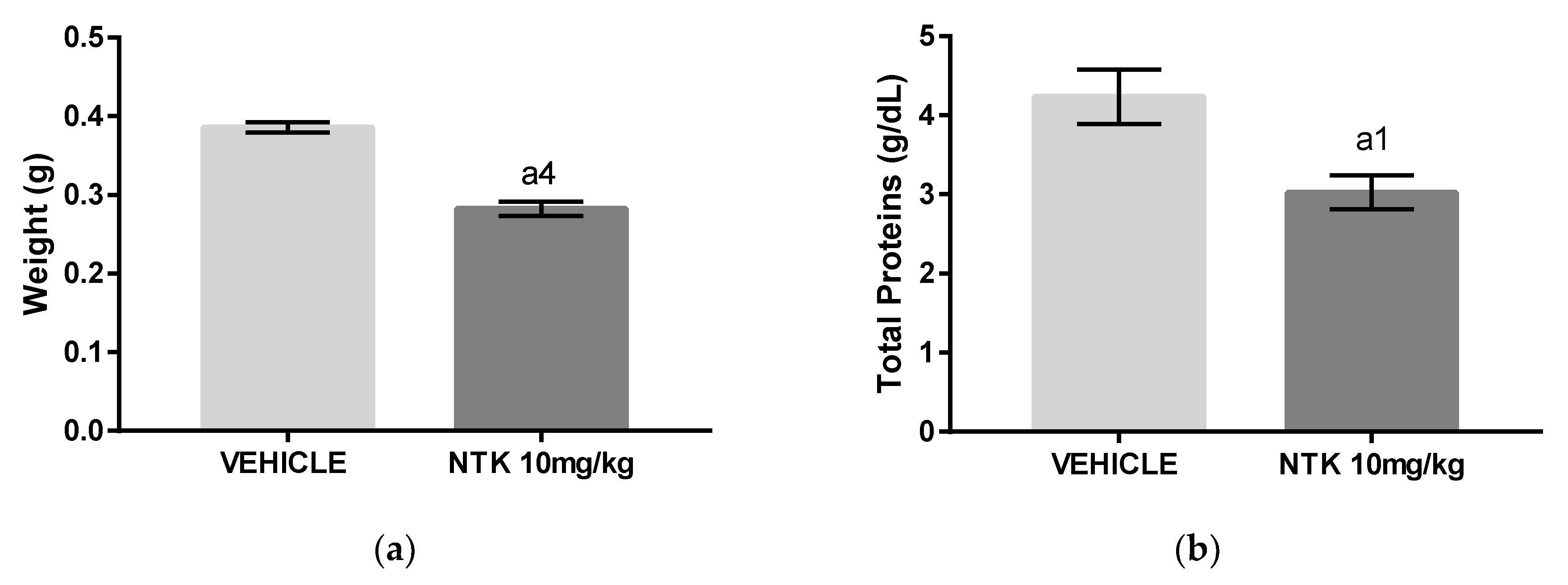 Molecules 25 02181 g008