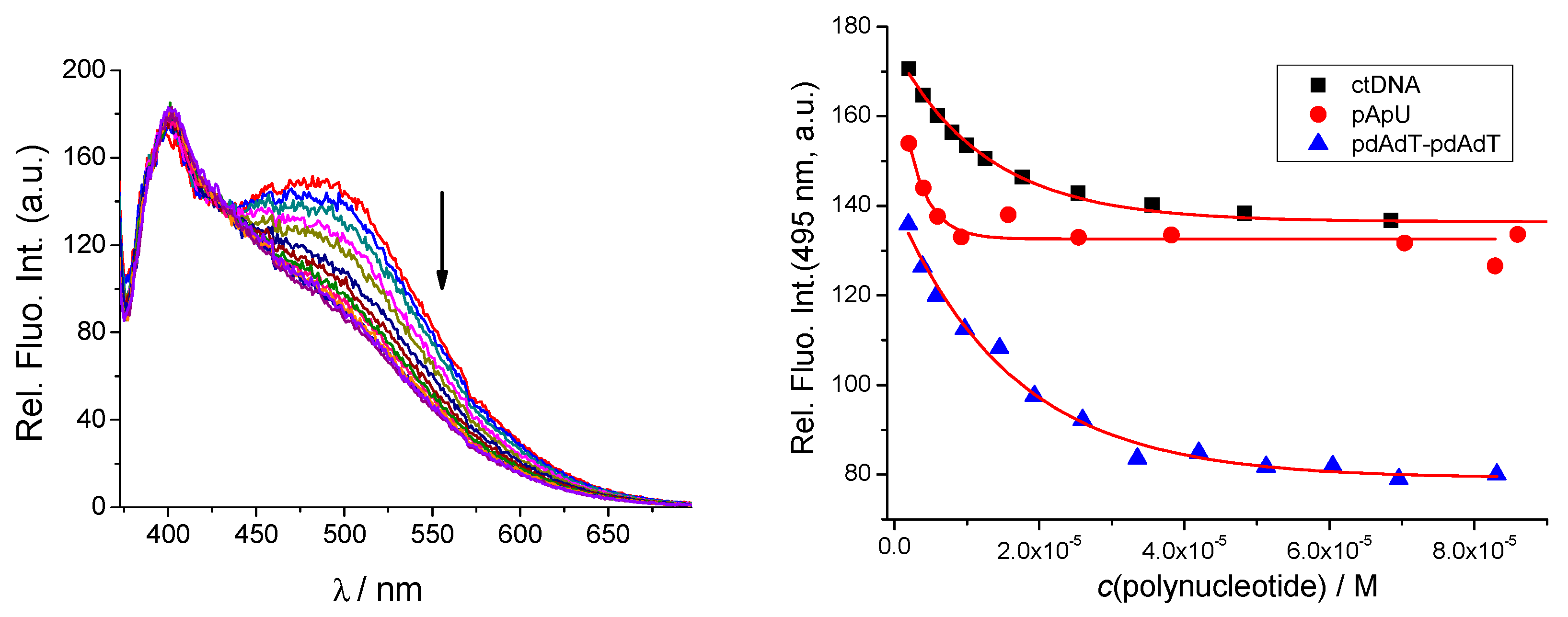Molecules 25 02188 g005
