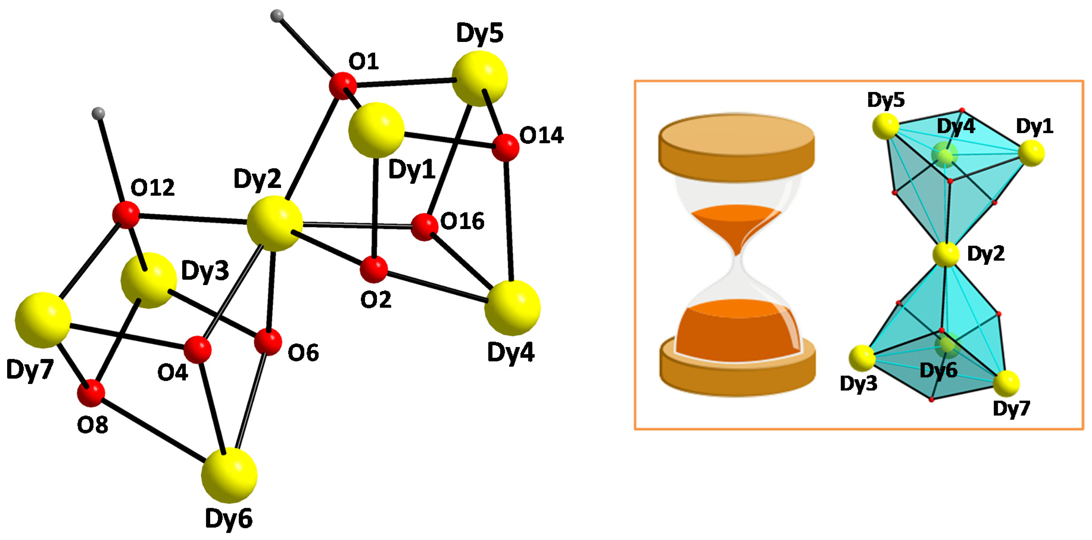 Molecules 25 02191 g002