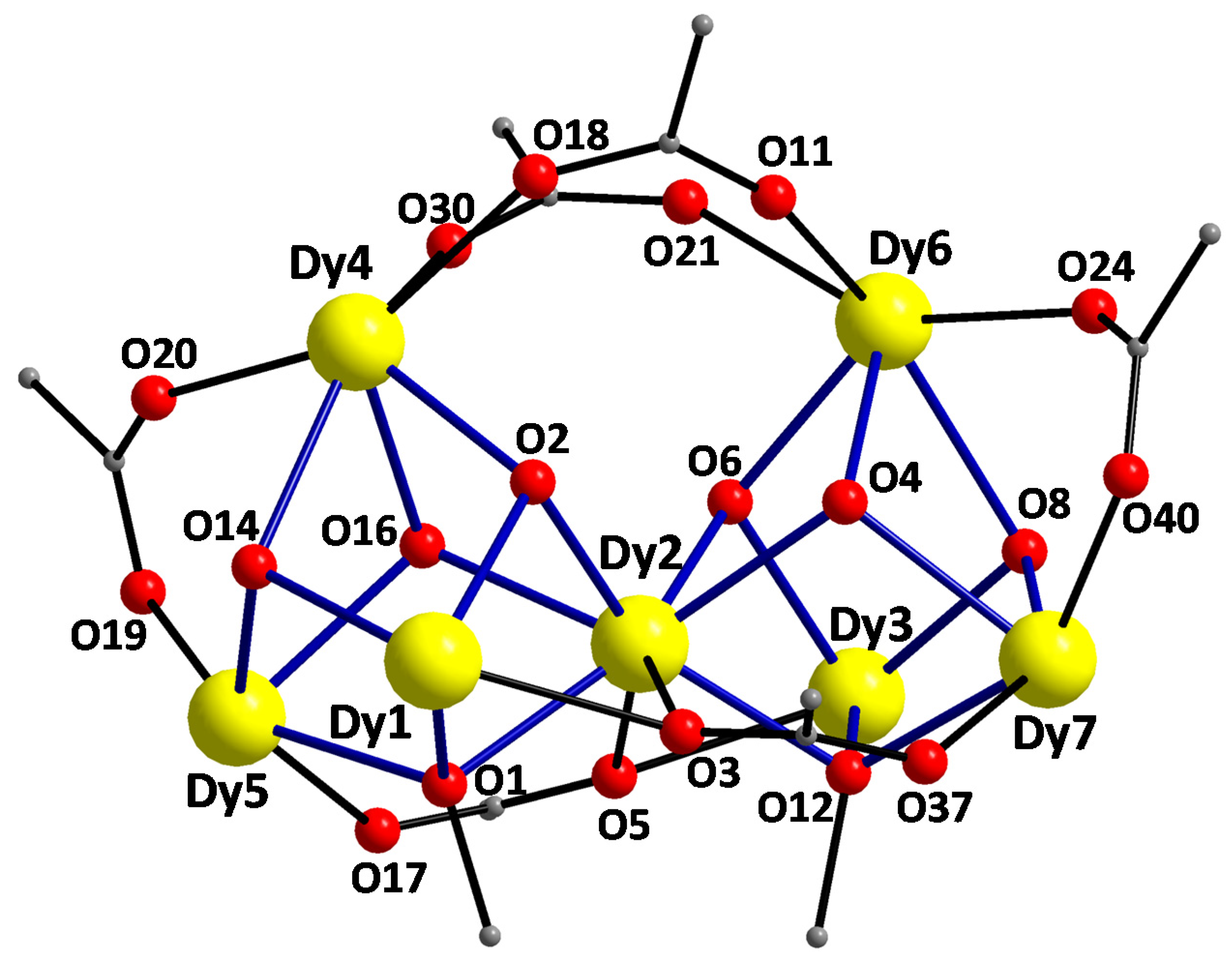 Molecules 25 02191 g003