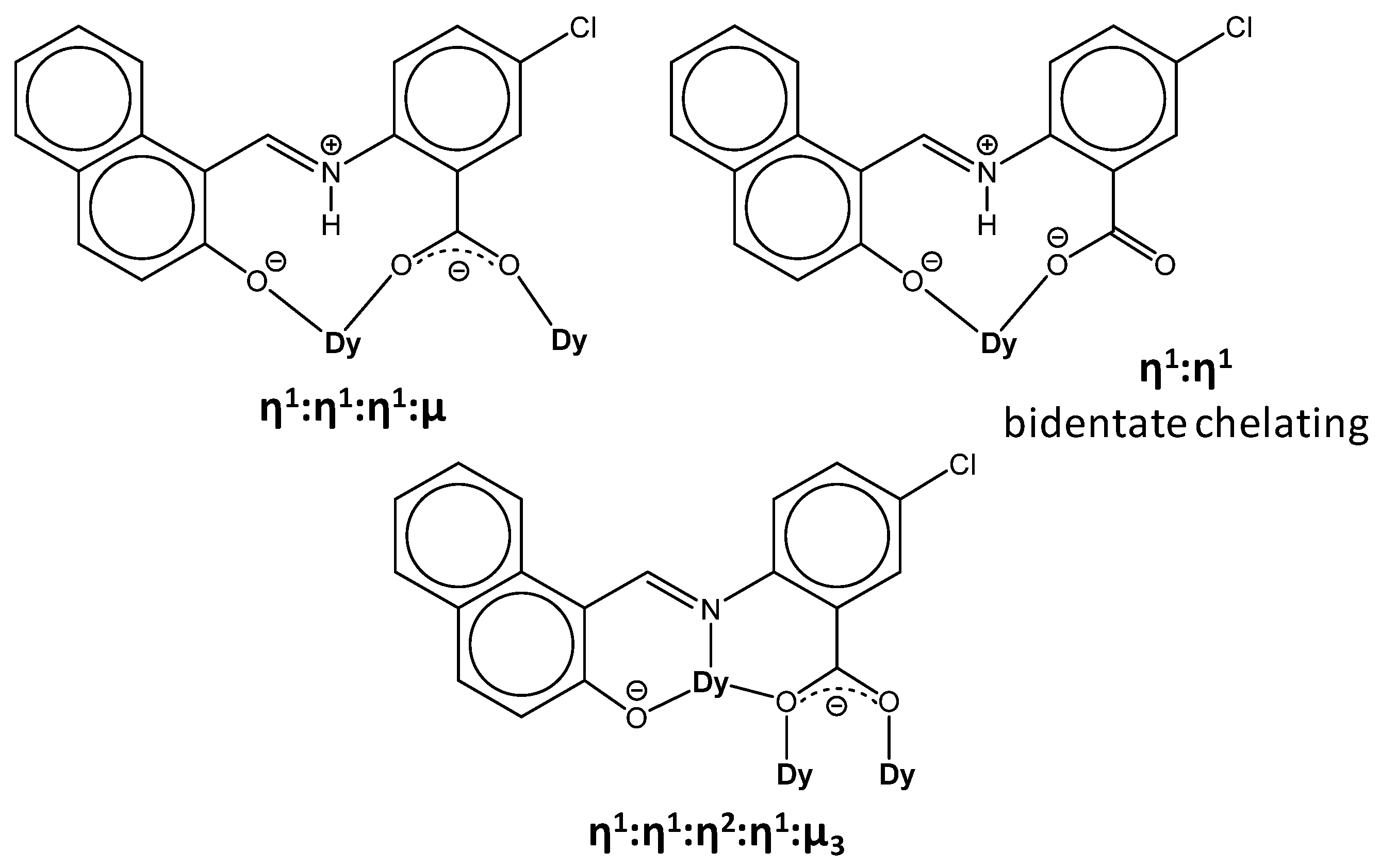 Molecules 25 02191 g004