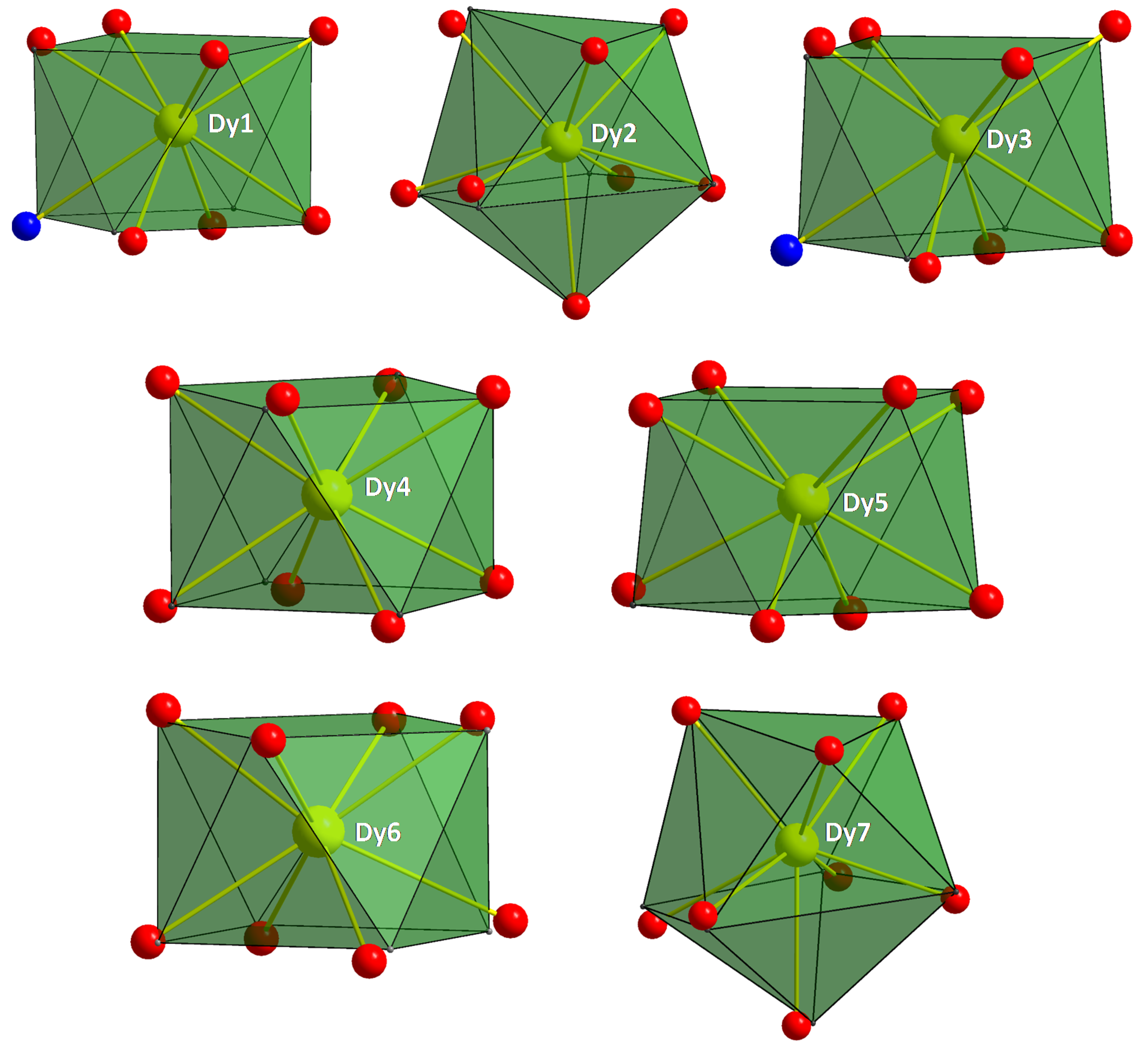 Molecules 25 02191 g005