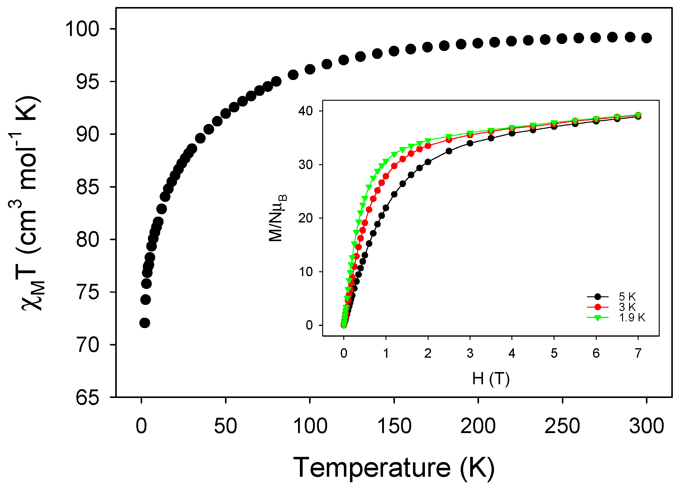 Molecules 25 02191 g006