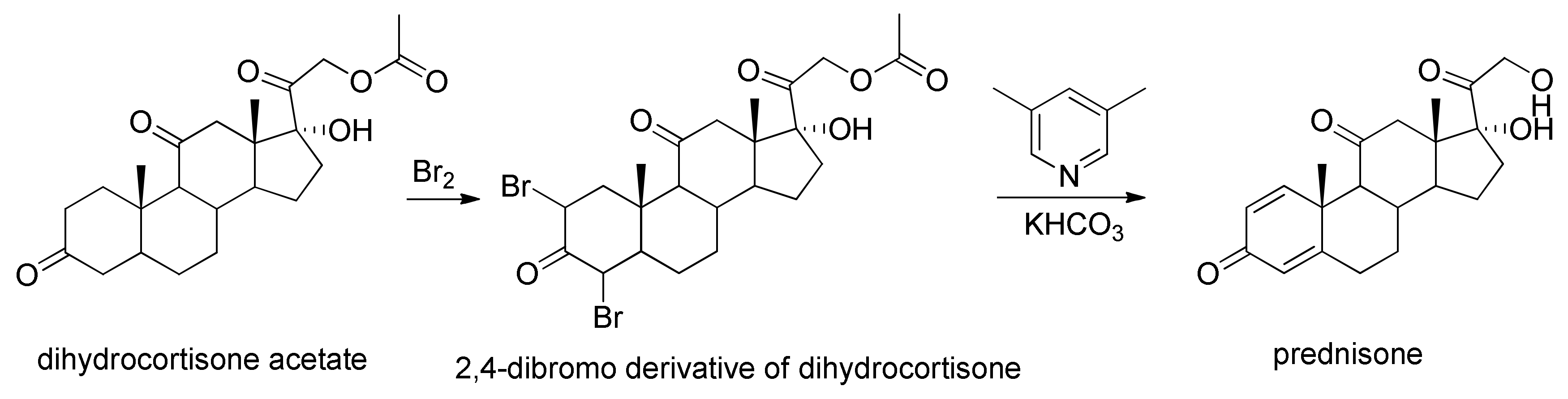 Molecules 25 02192 g002