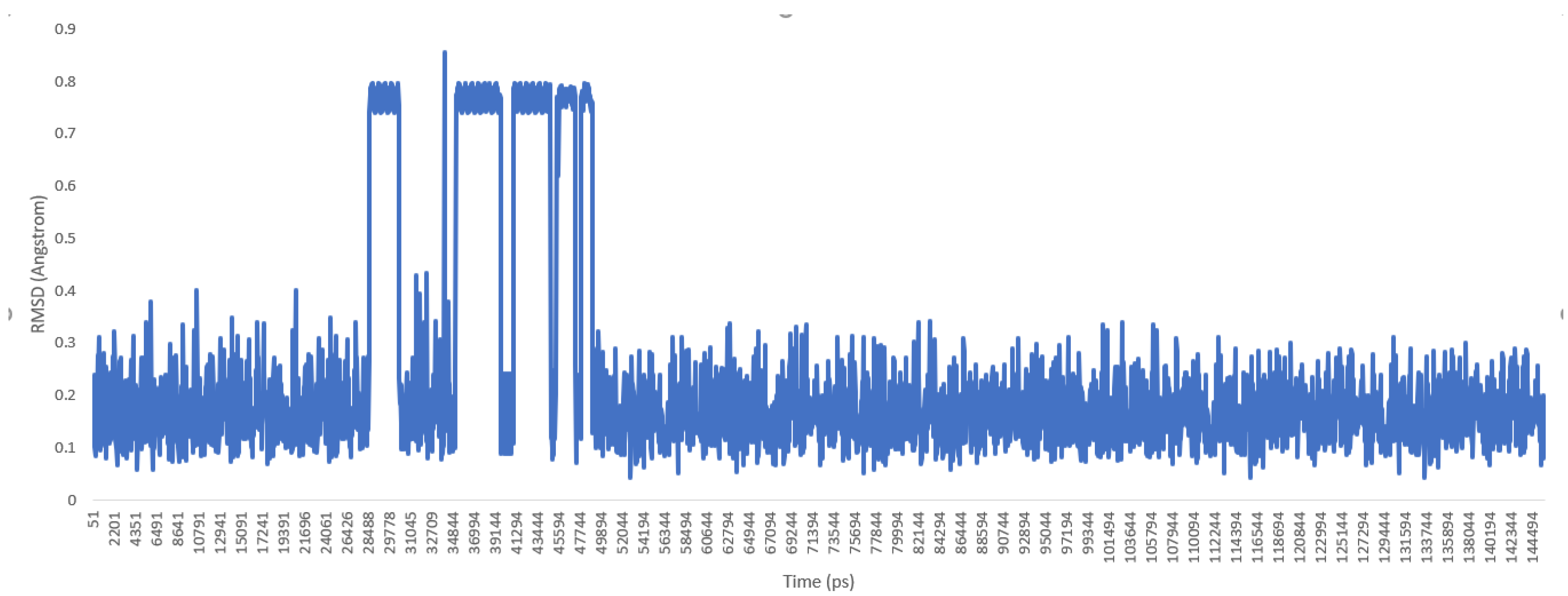 Molecules 25 02196 g004 Molecules 25 02196 g004