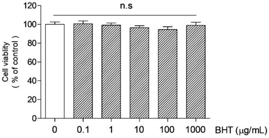 Molecules 25 02206 g0a1