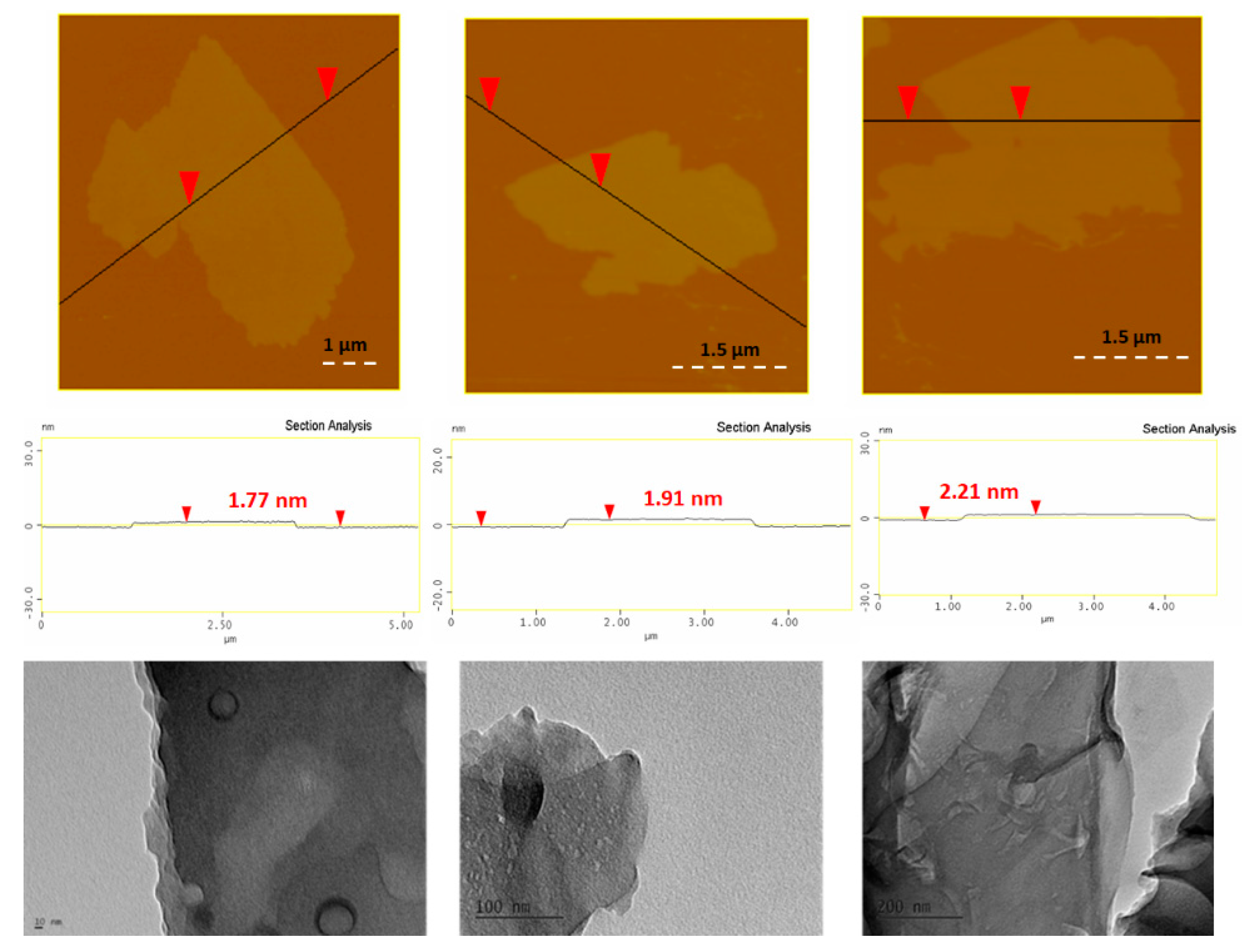Molecules 25 02207 g002 Molecules 25 02207 g002