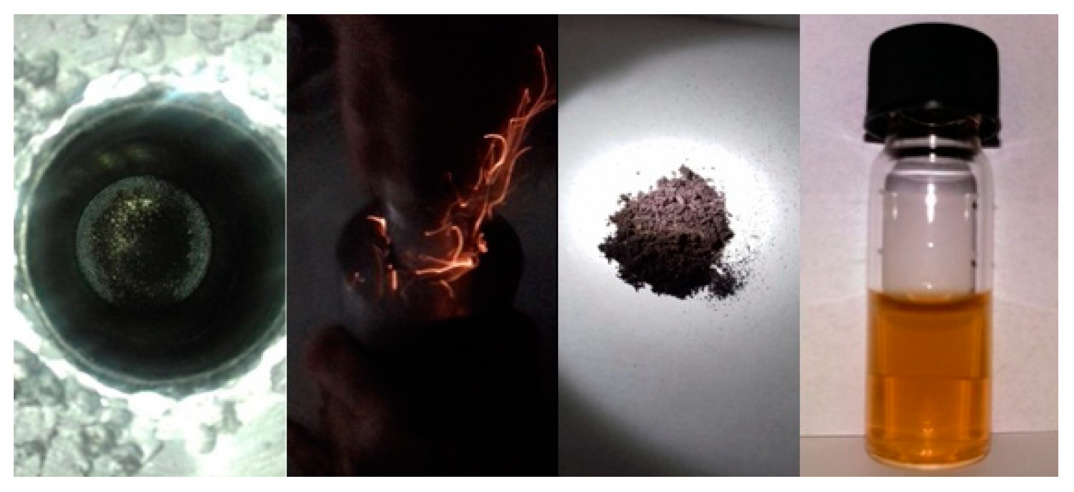 Molecules 25 02207 g010 Molecules 25 02207 g010