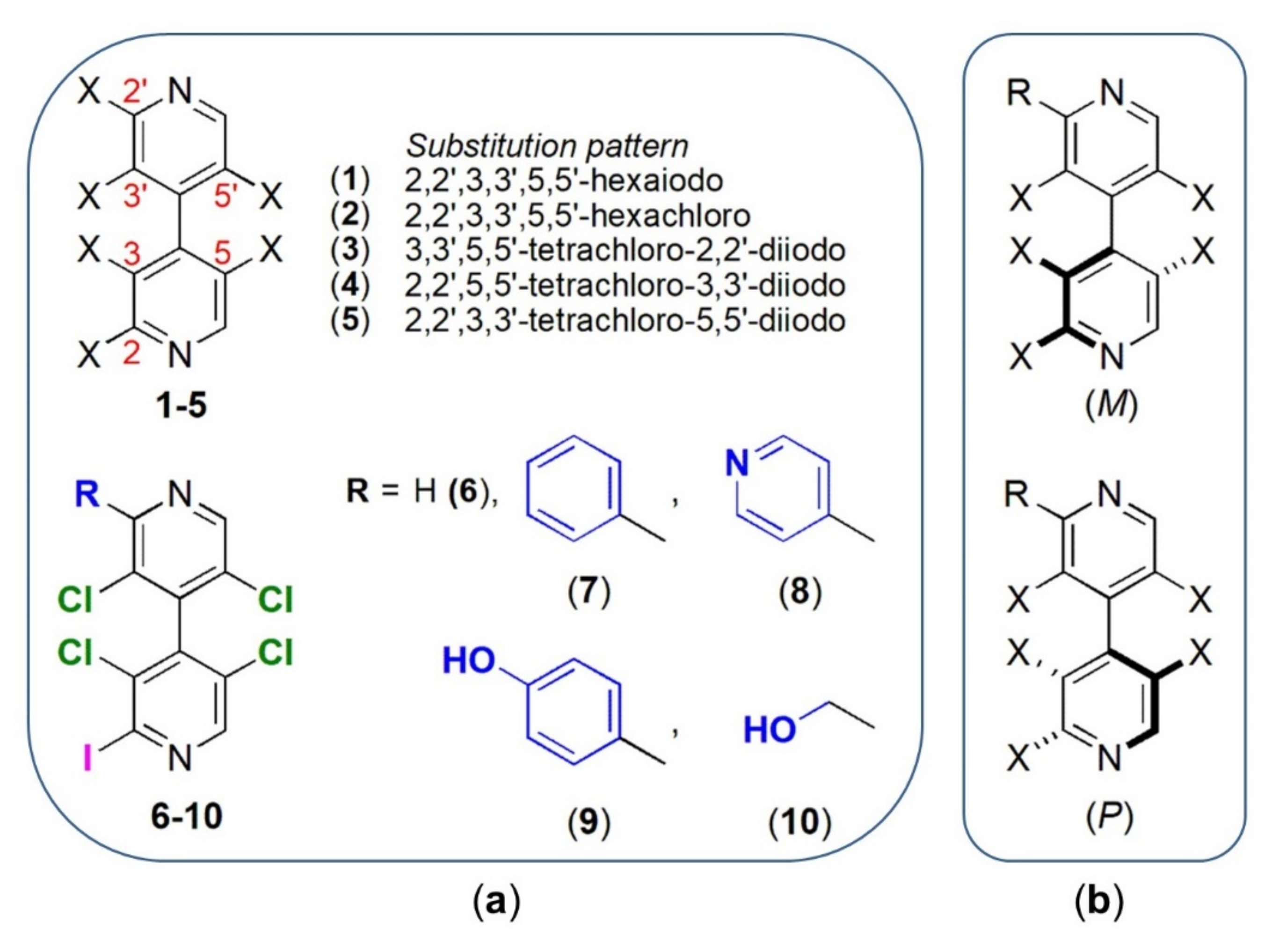 Molecules 25 02213 g002