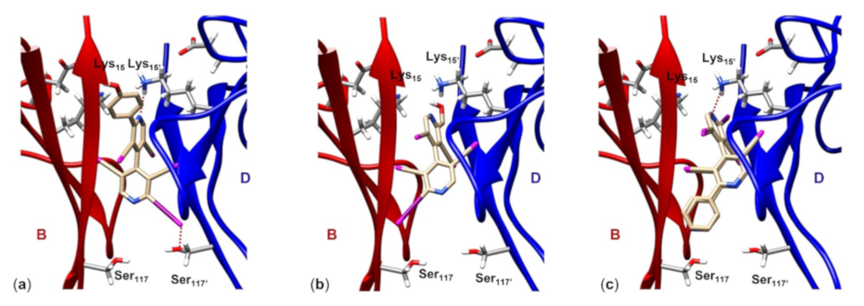 Molecules 25 02213 g007