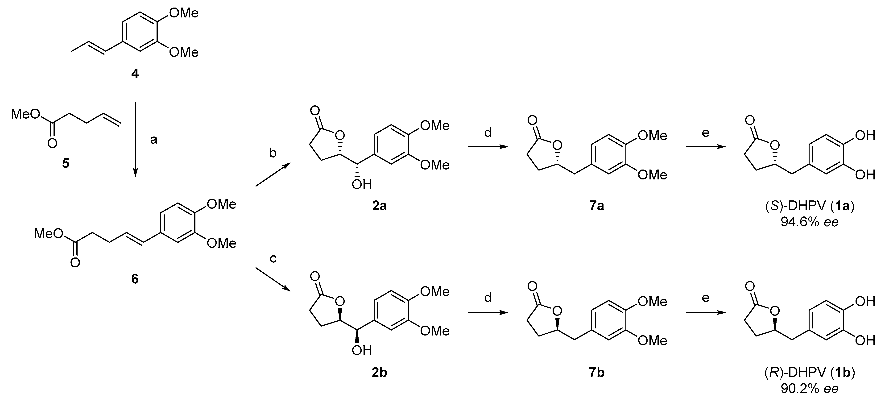 Molecules 25 02215 sch002