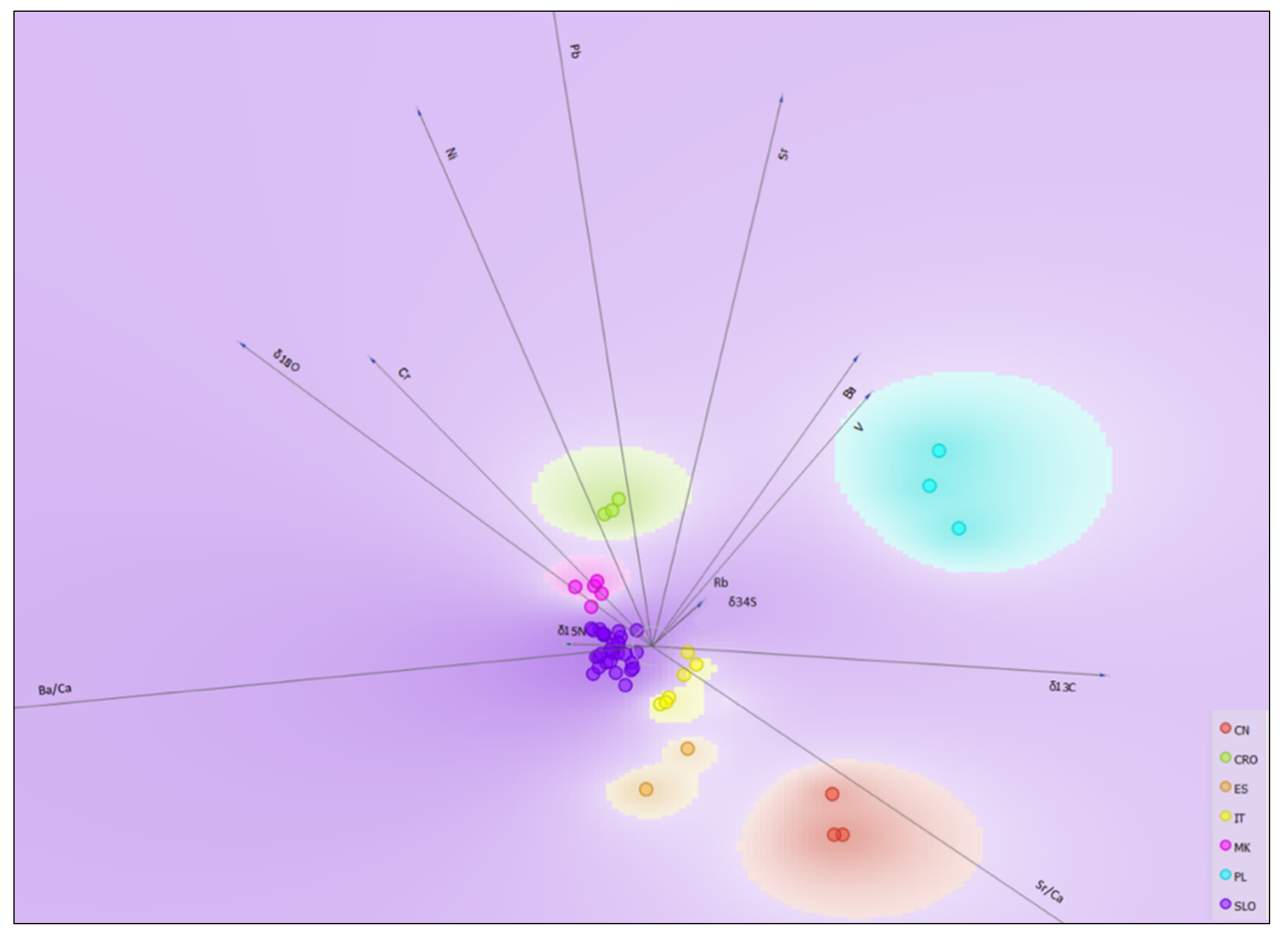 Molecules 25 02217 g007