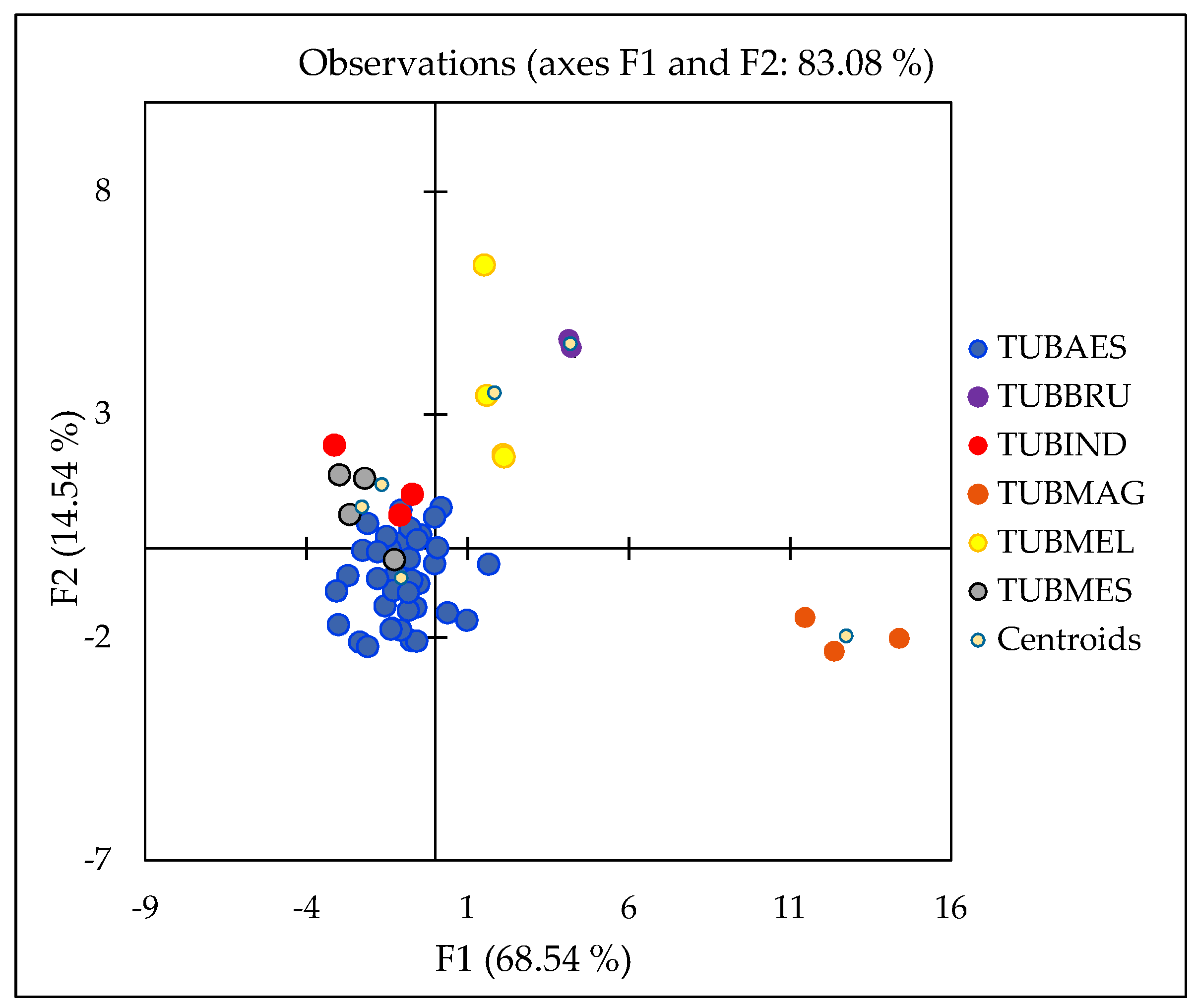 Molecules 25 02217 g008