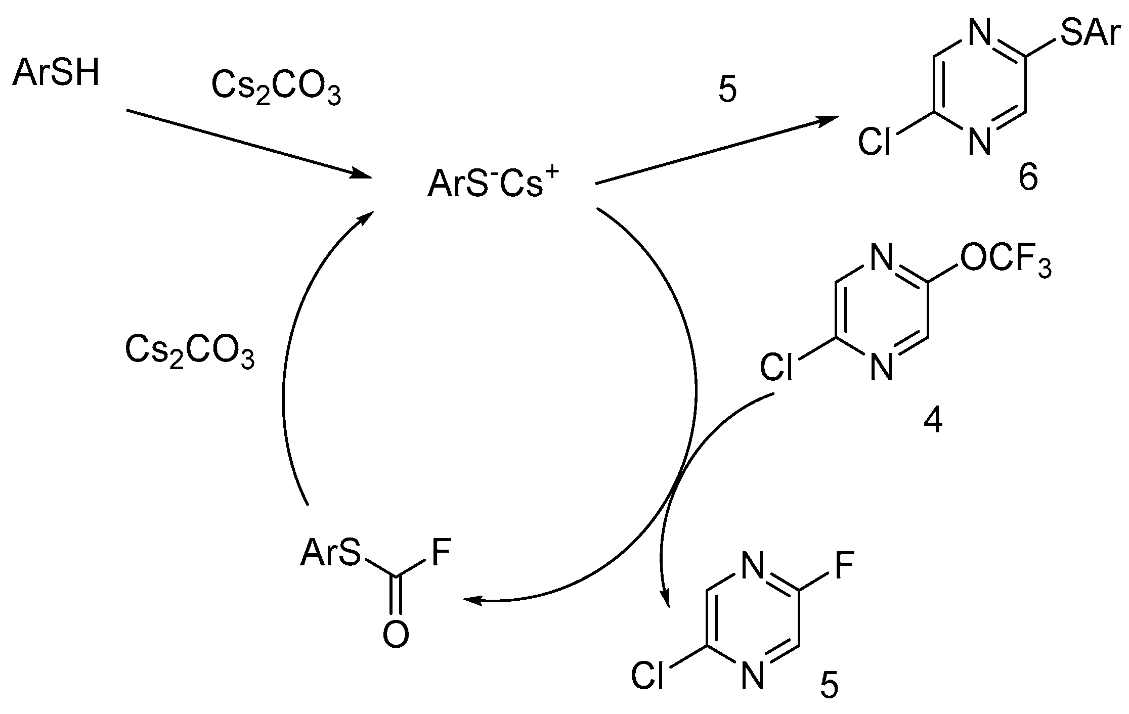 Molecules 25 02226 sch003