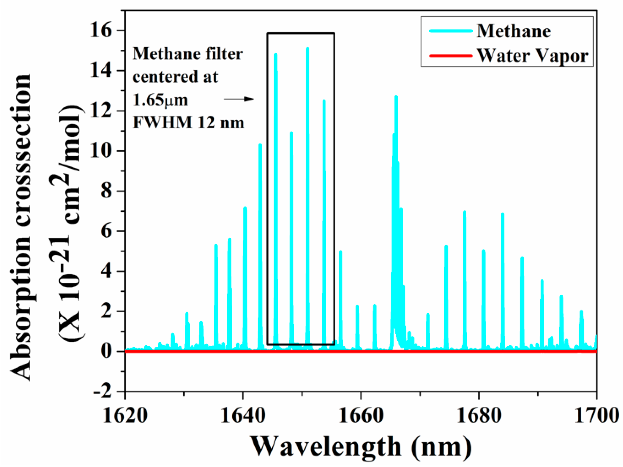 Molecules 25 02227 g006 Molecules 25 02227 g006