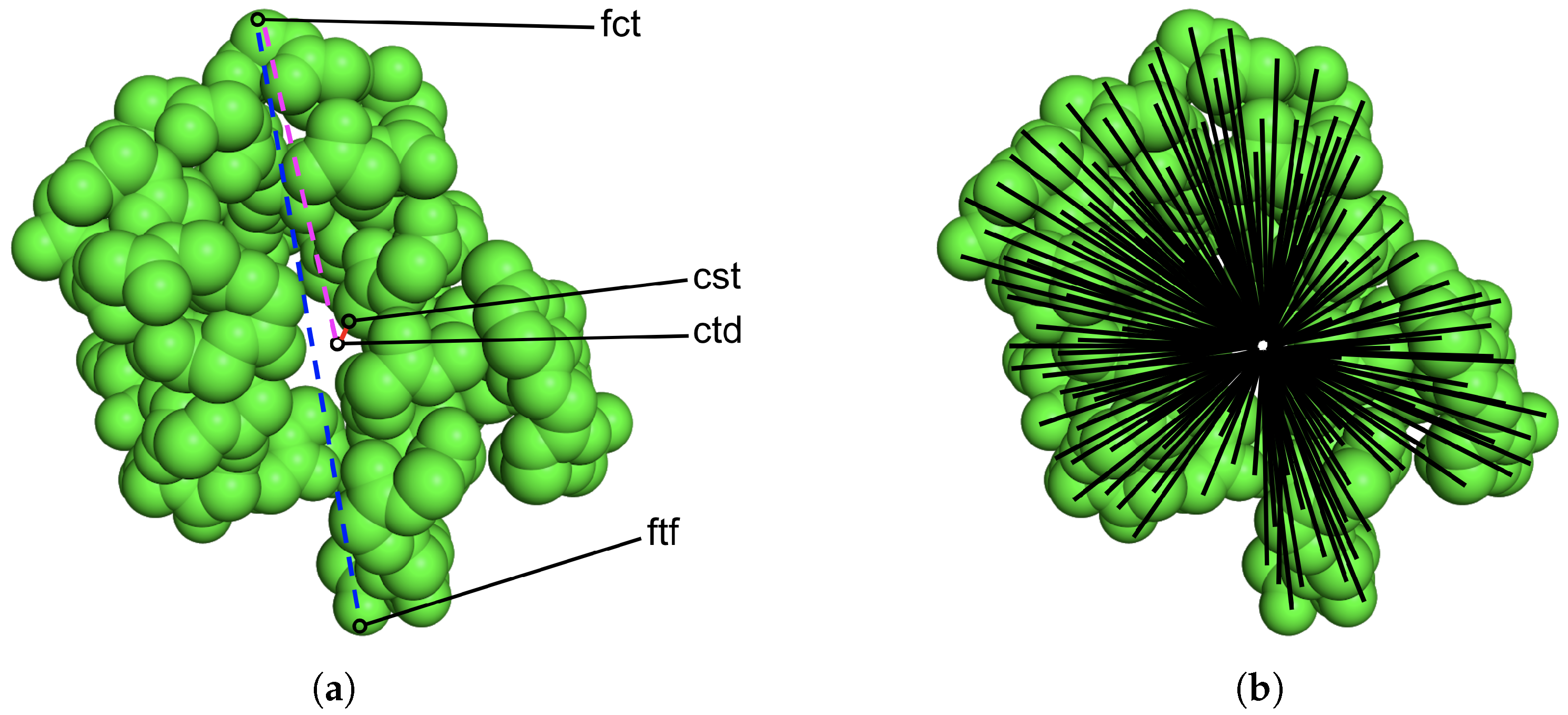 Molecules 25 02228 g001 Molecules 25 02228 g001