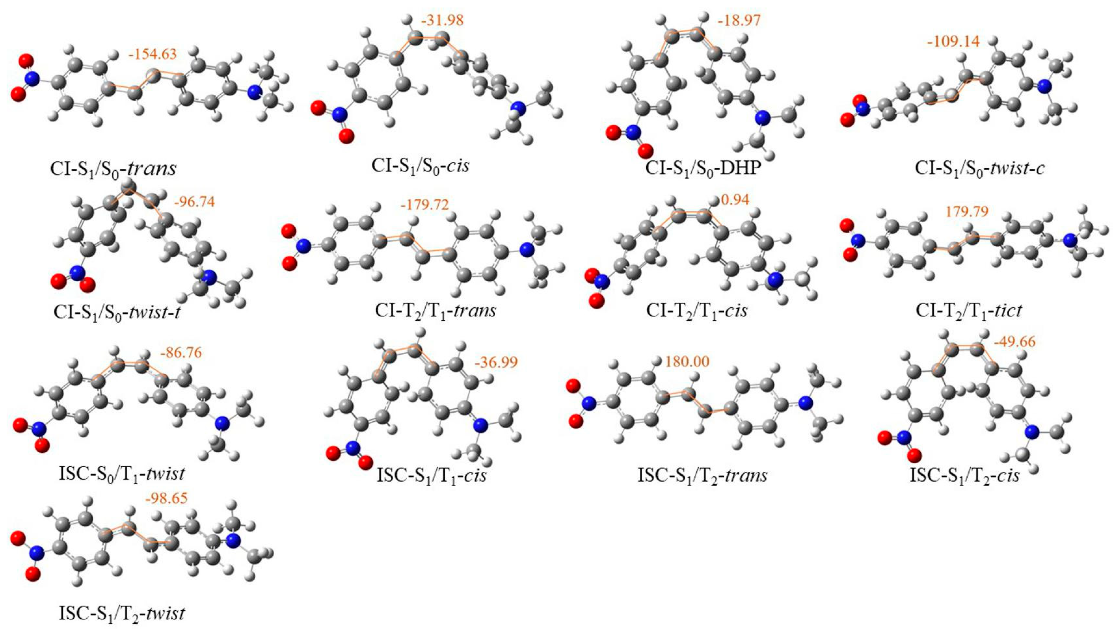 Molecules 25 02230 g001