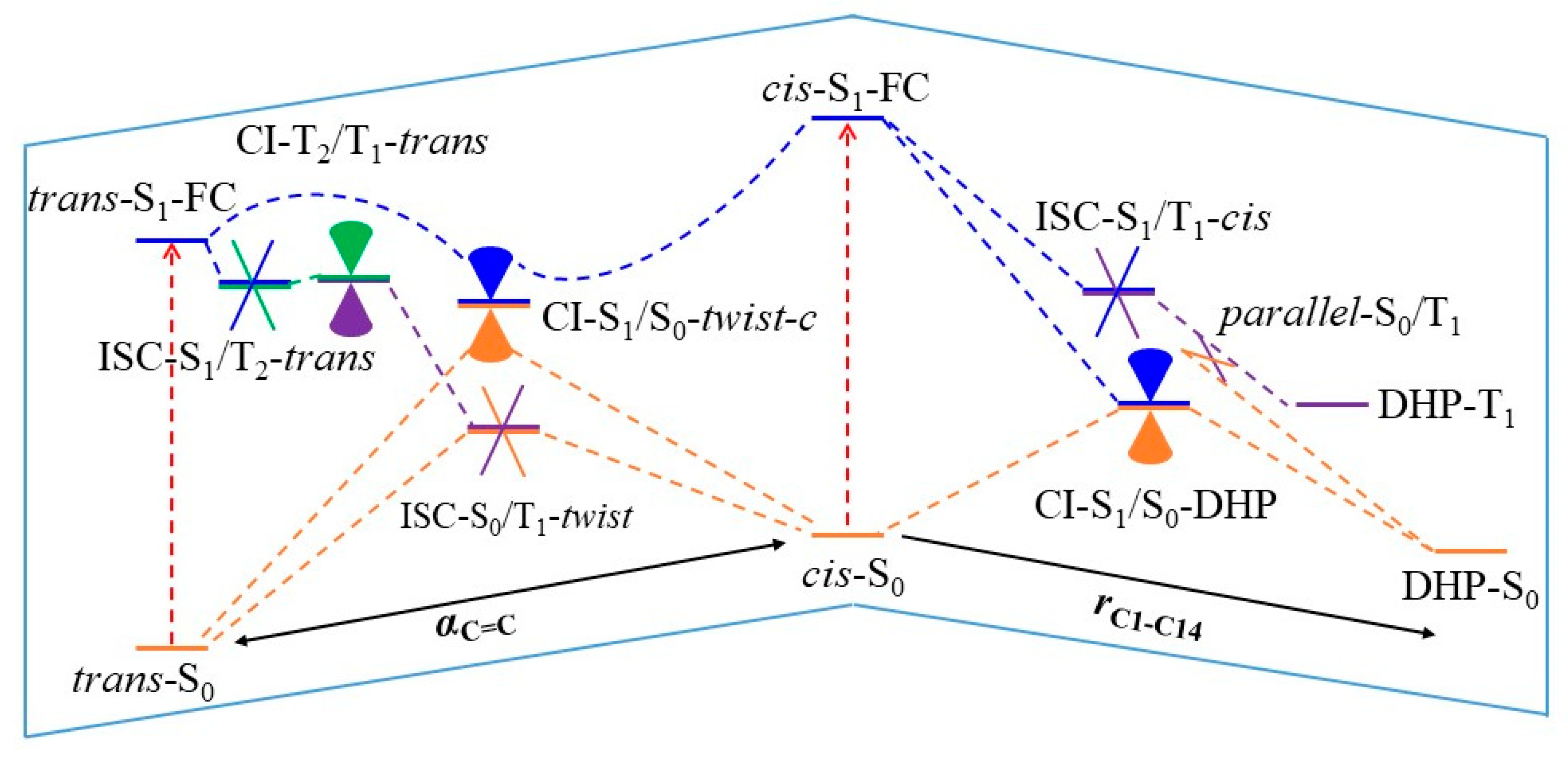 Molecules 25 02230 g003
