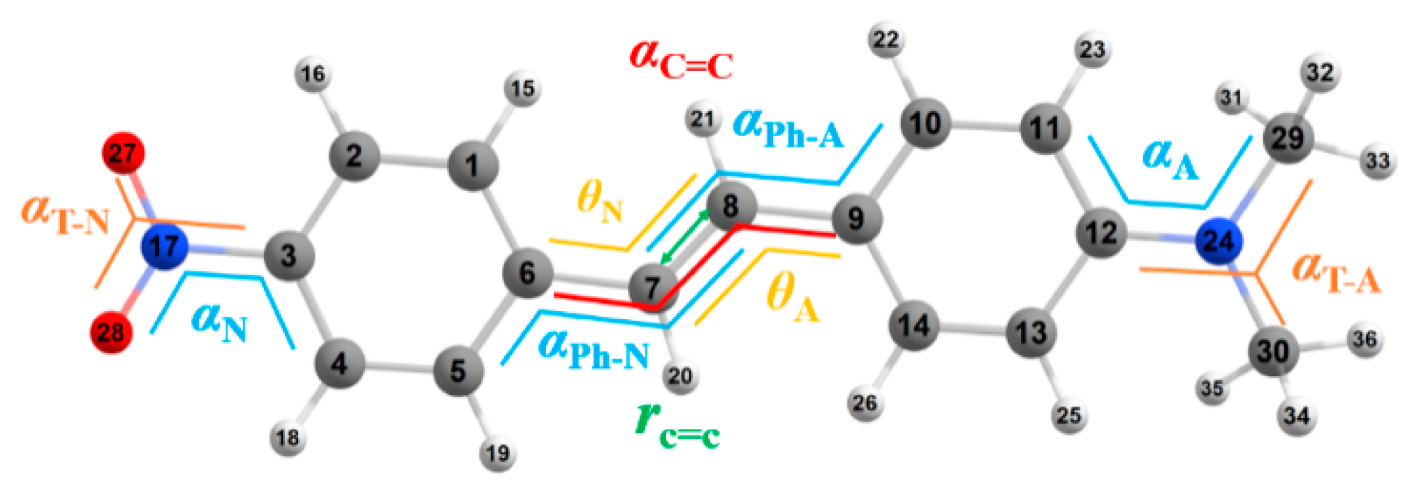 Molecules 25 02230 sch001