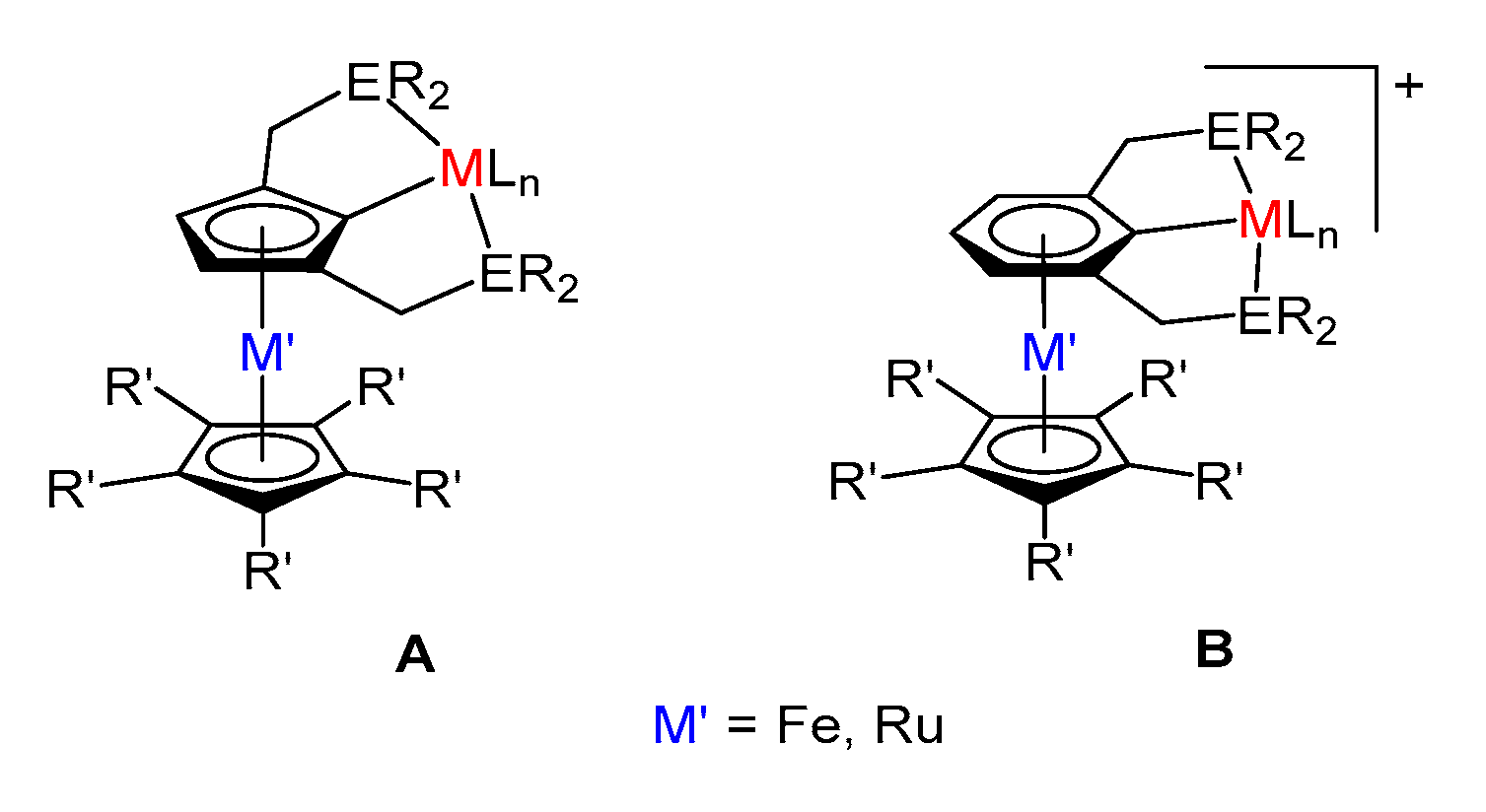 Molecules 25 02236 sch001