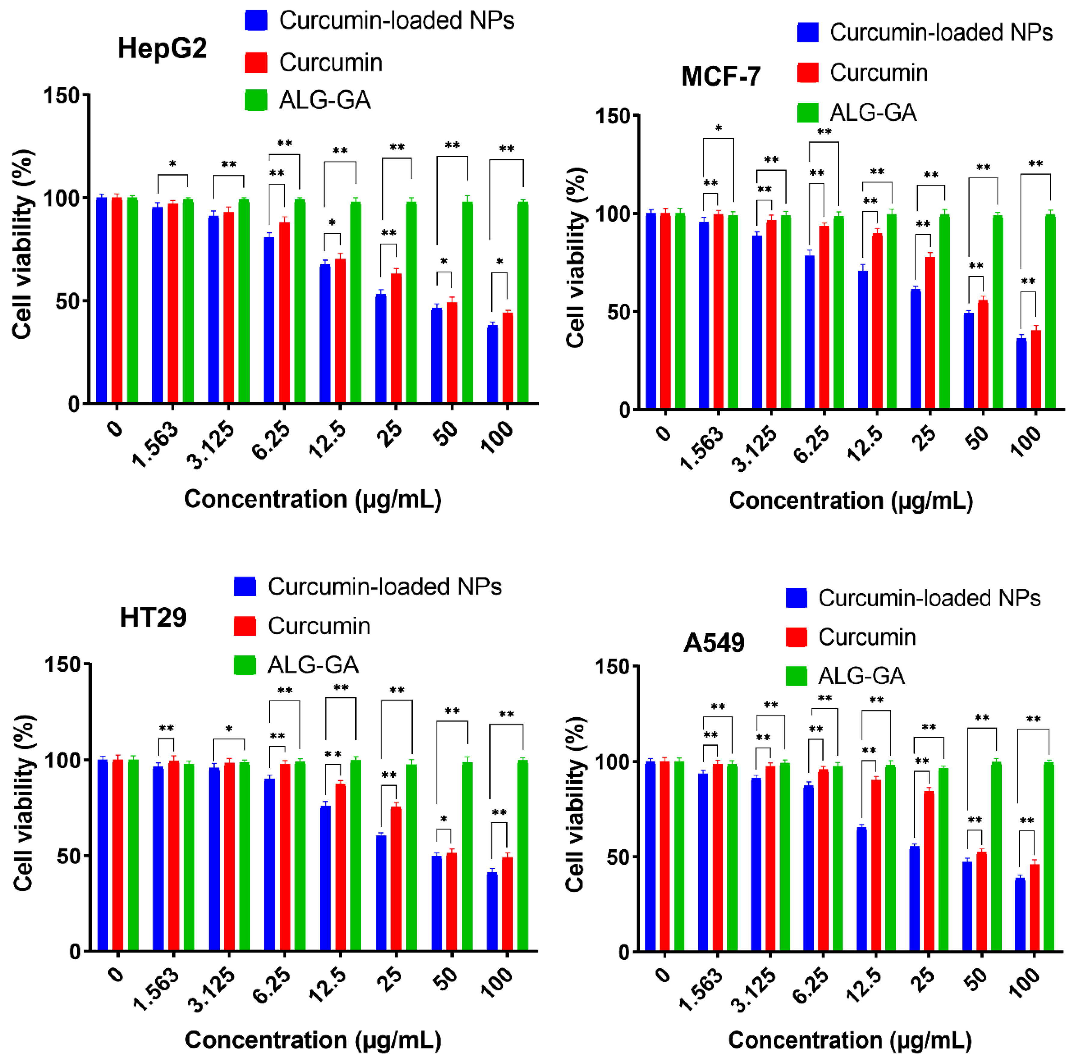 Molecules 25 02244 g008 Molecules 25 02244 g008