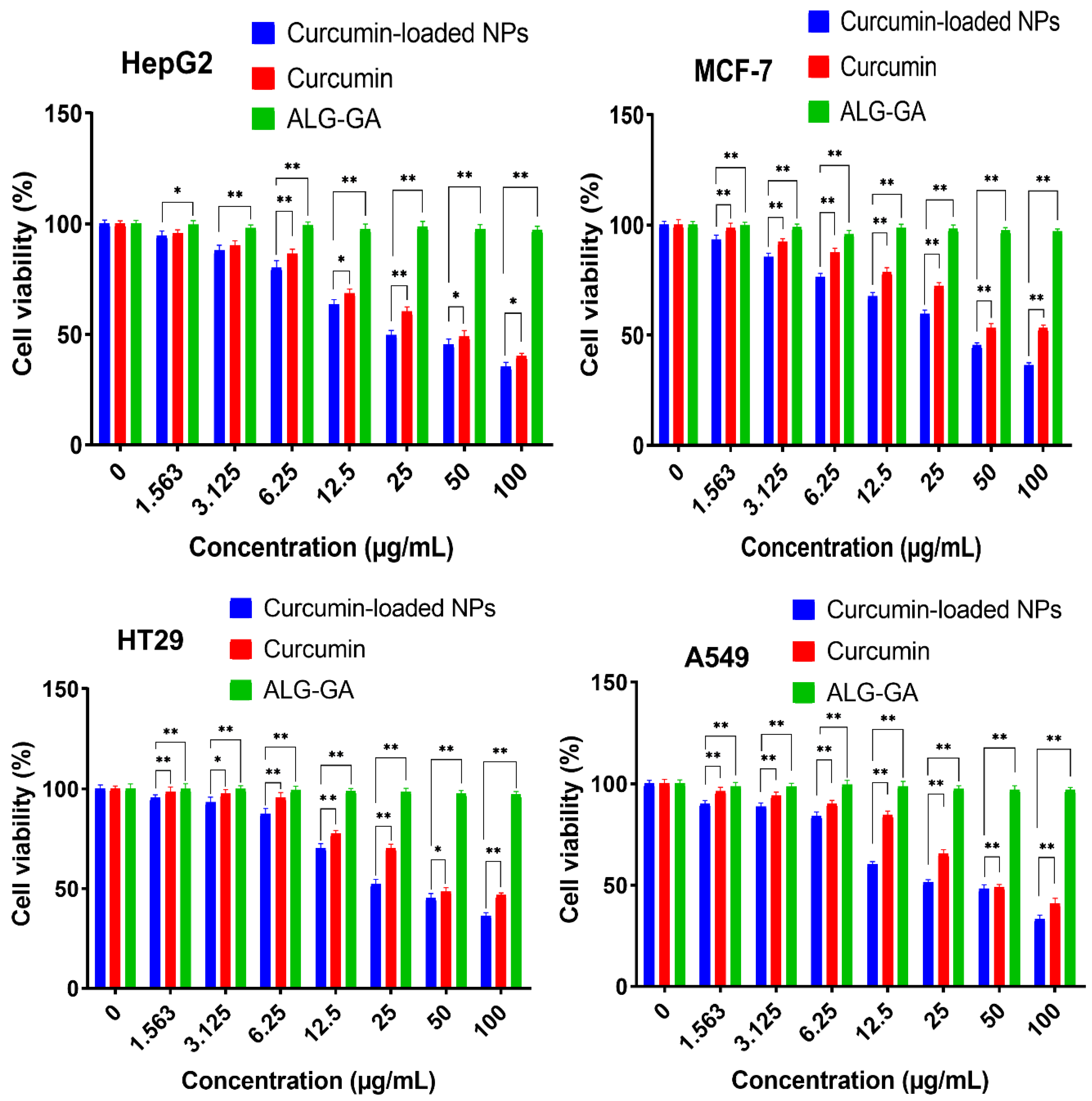 Molecules 25 02244 g009 Molecules 25 02244 g009