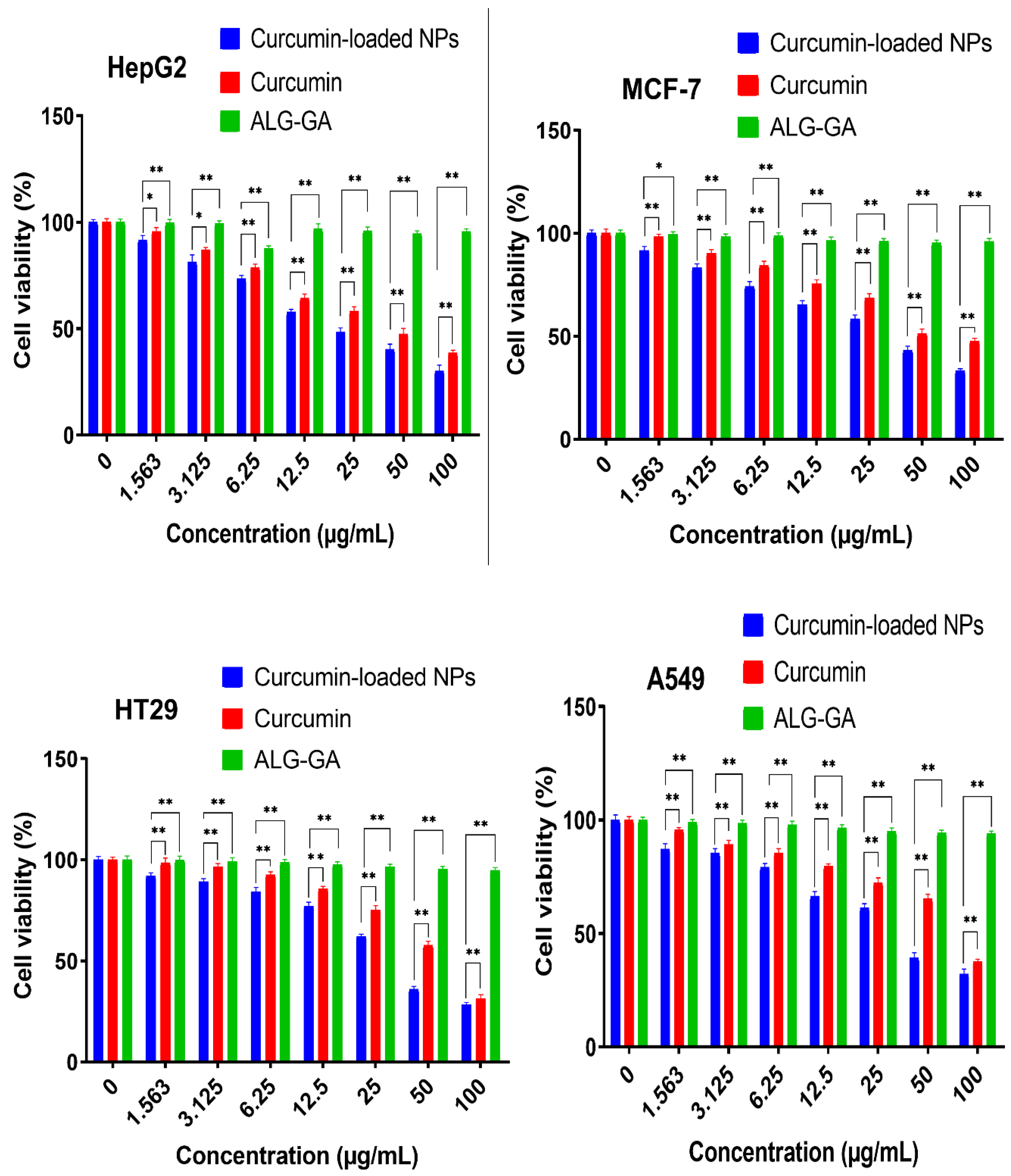 Molecules 25 02244 g010 Molecules 25 02244 g010