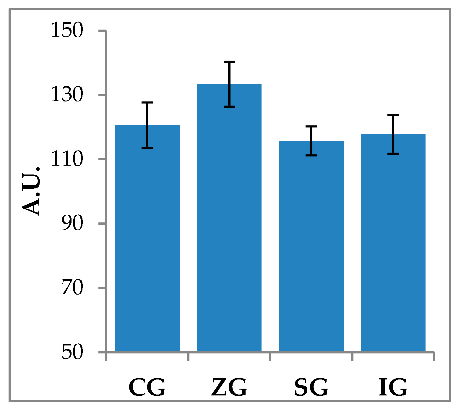 Molecules 25 02249 g002