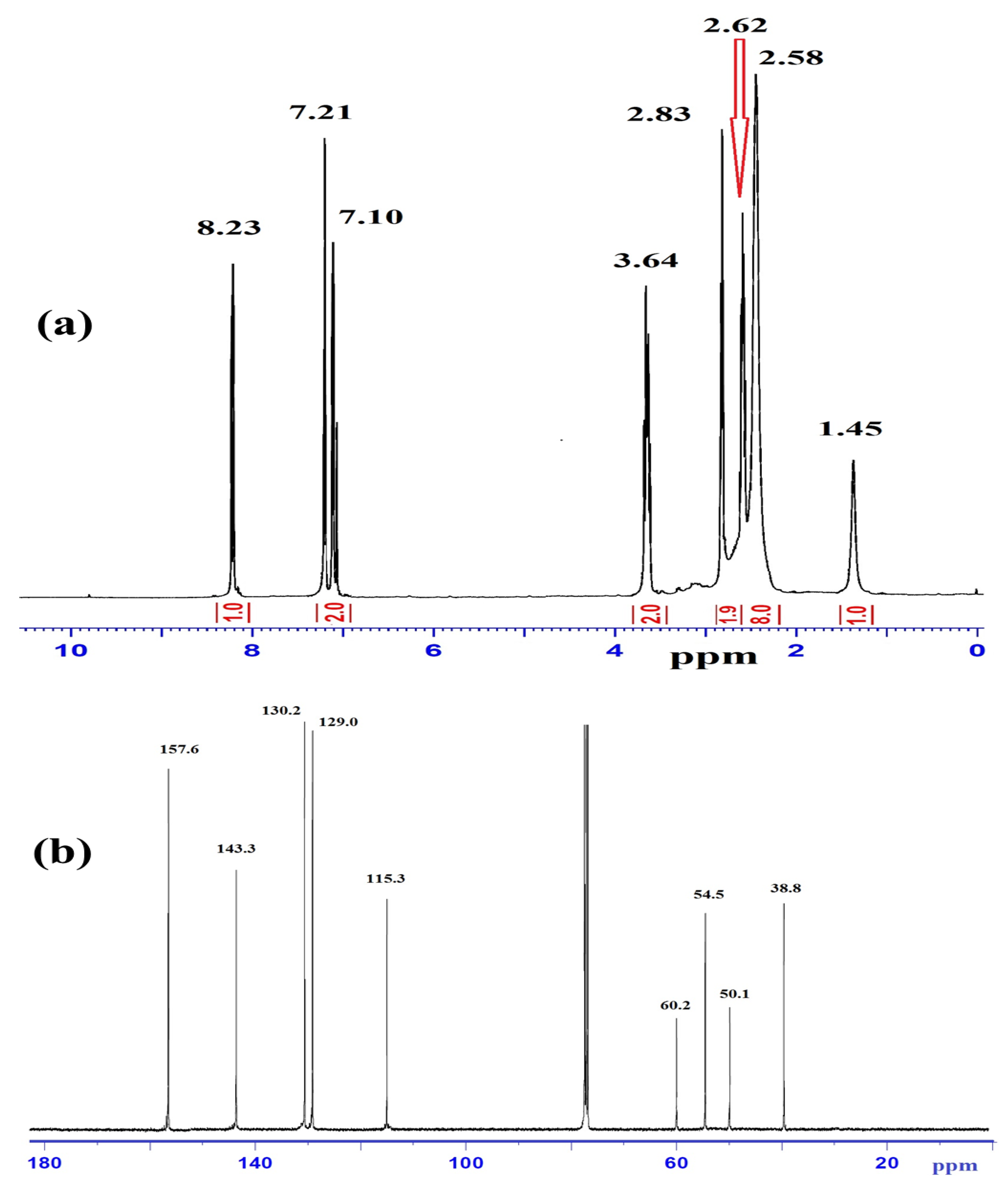 Molecules 25 02253 g001 Molecules 25 02253 g001