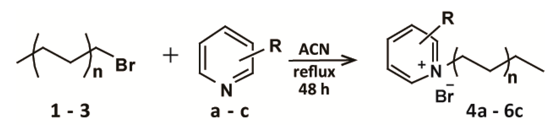 Molecules 25 02254 sch001 Molecules 25 02254 sch001