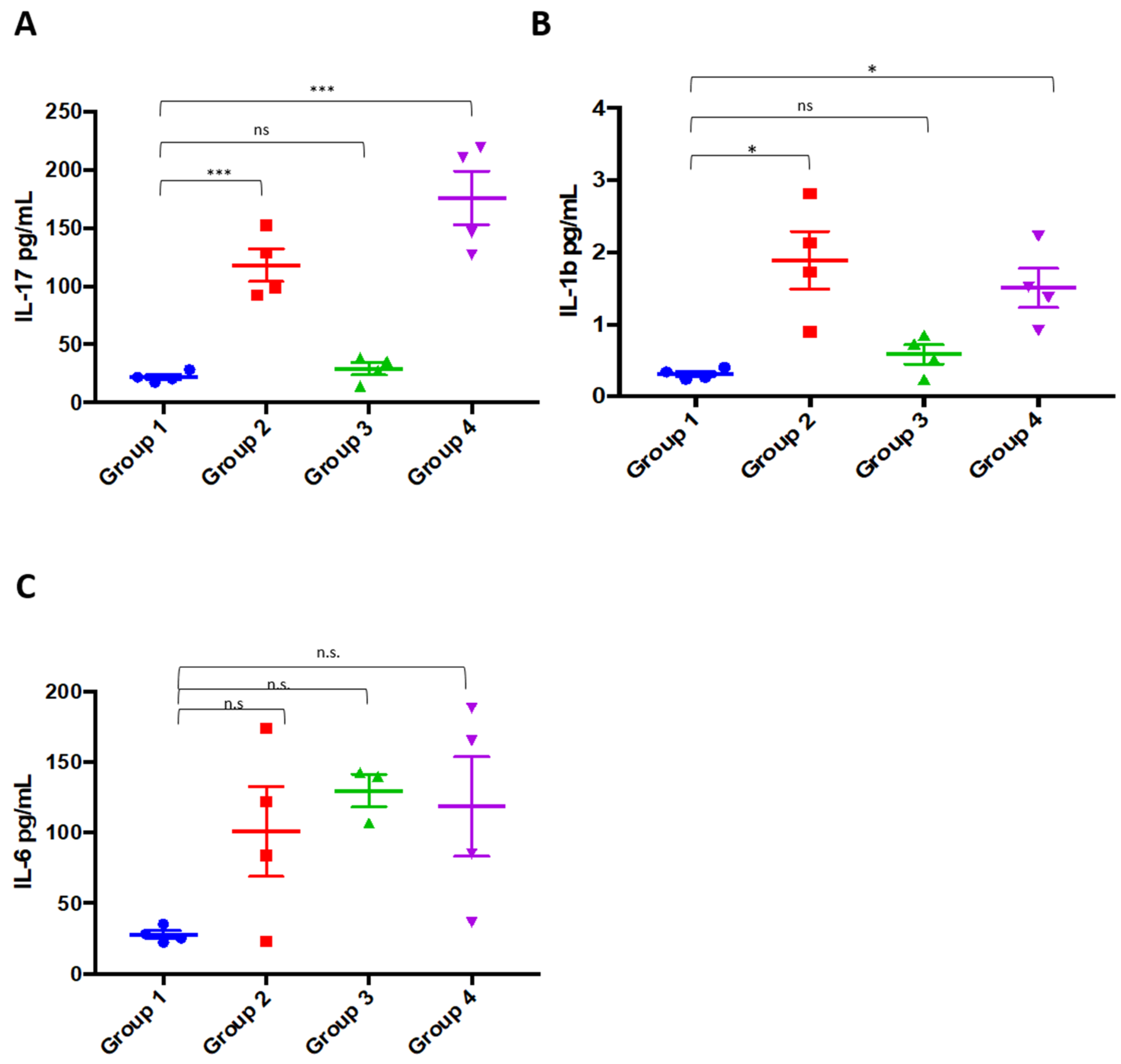 Molecules 25 02255 g004
