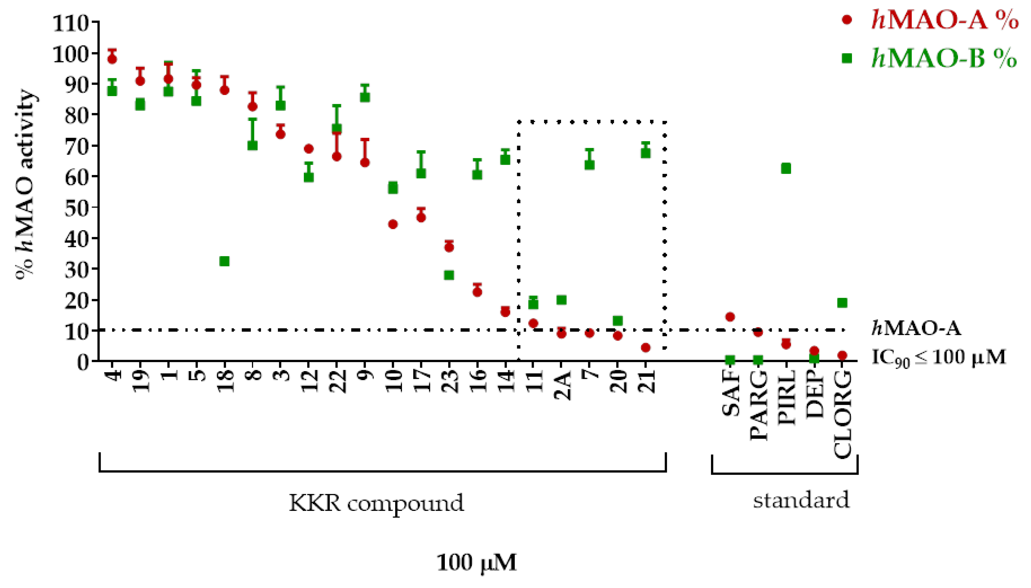 Molecules 25 02257 g001 Molecules 25 02257 g001