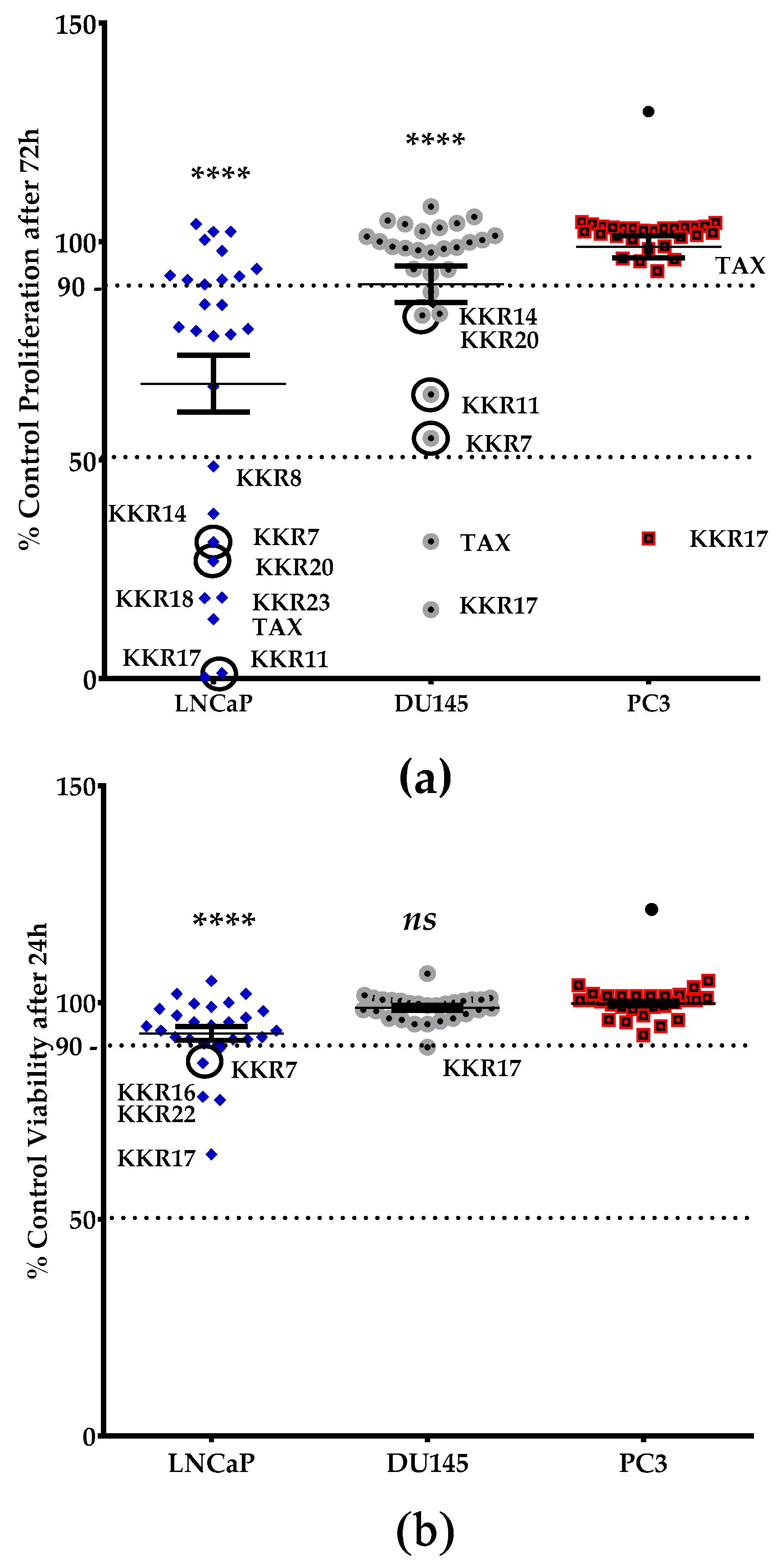 Molecules 25 02257 g006 Molecules 25 02257 g006