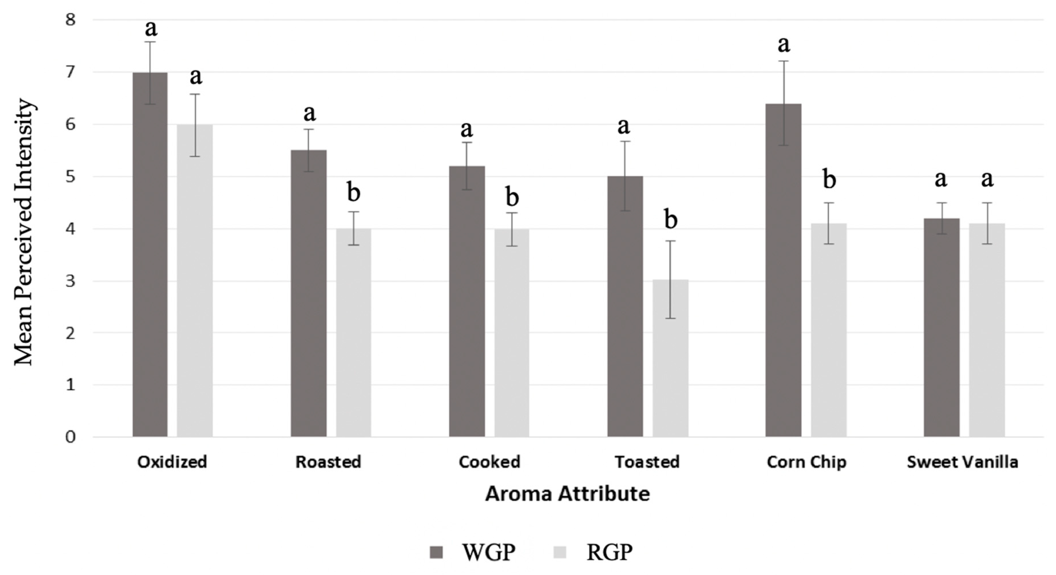 Molecules 25 02261 g001