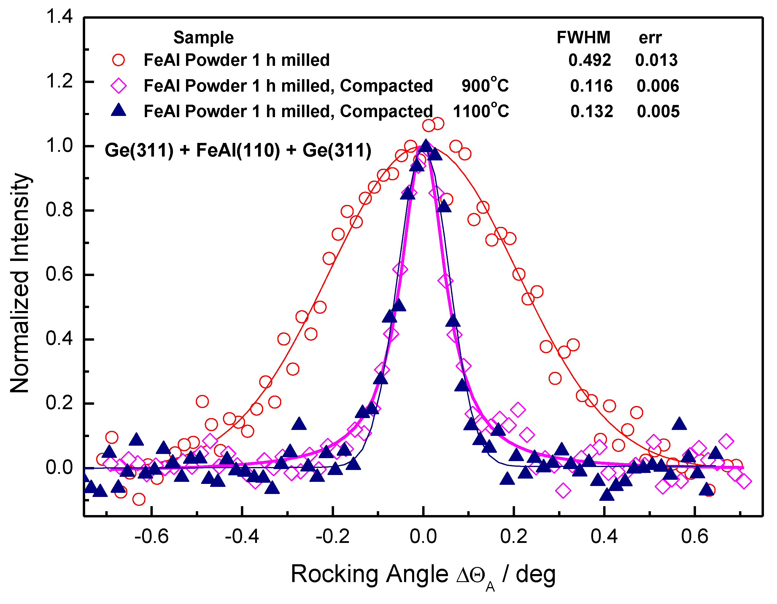 Molecules 25 02263 g013