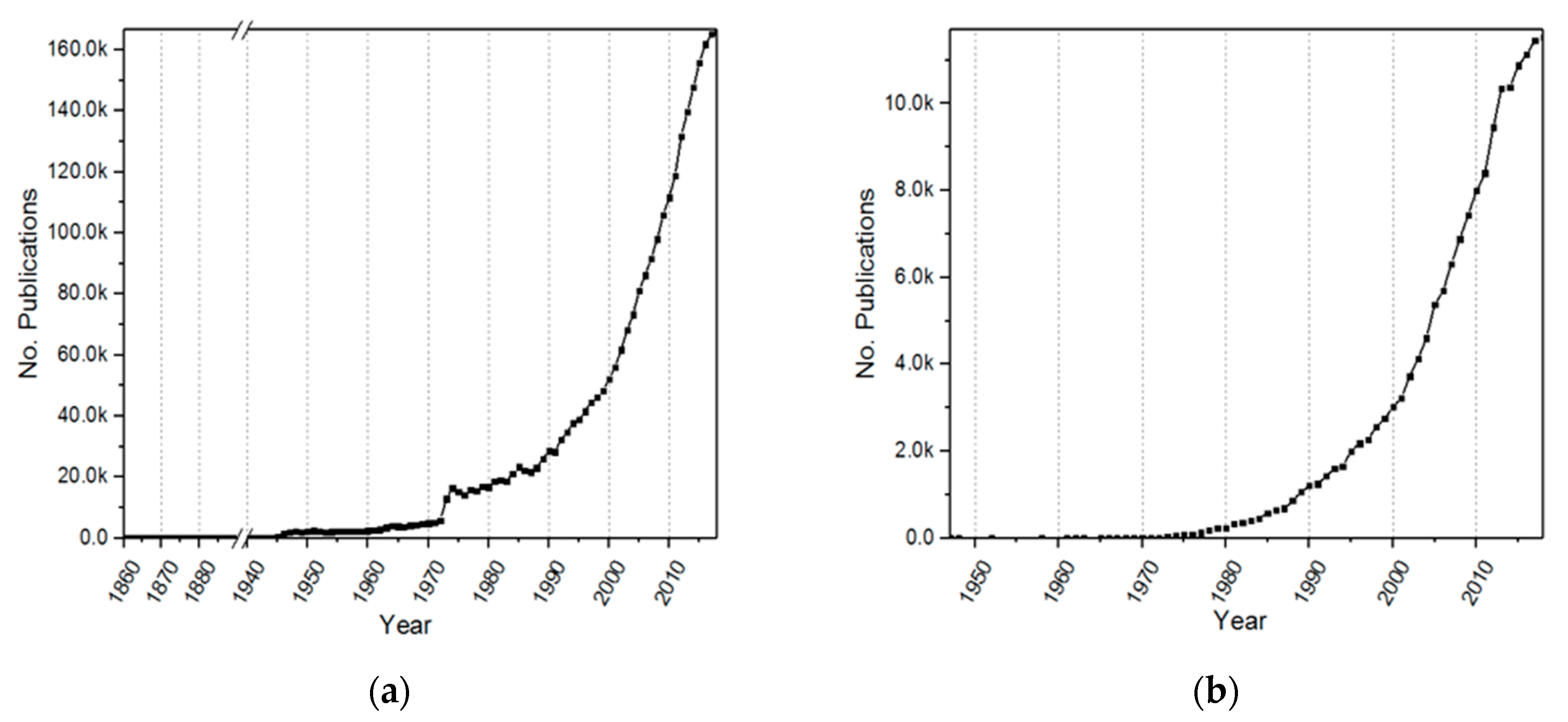 Molecules 25 02270 g001 Molecules 25 02270 g001