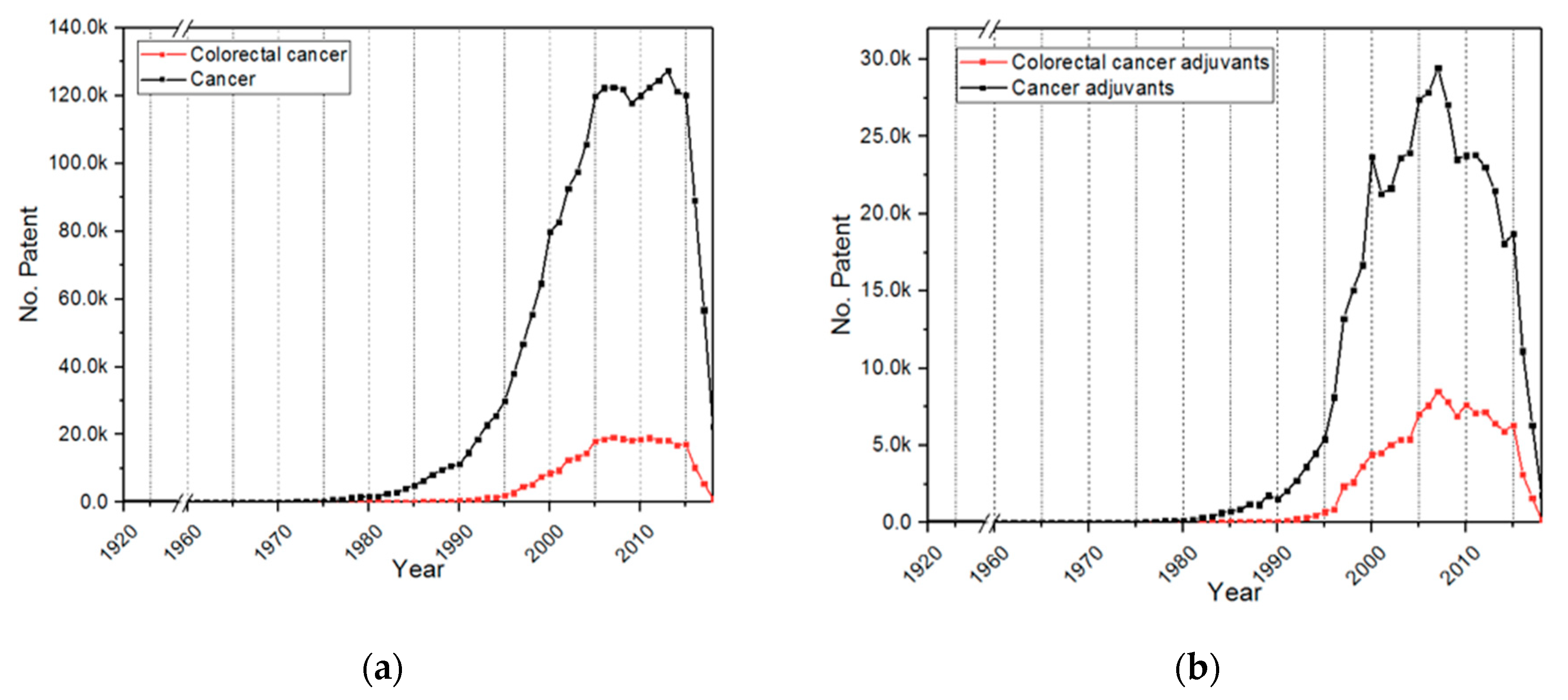 Molecules 25 02270 g002 Molecules 25 02270 g002