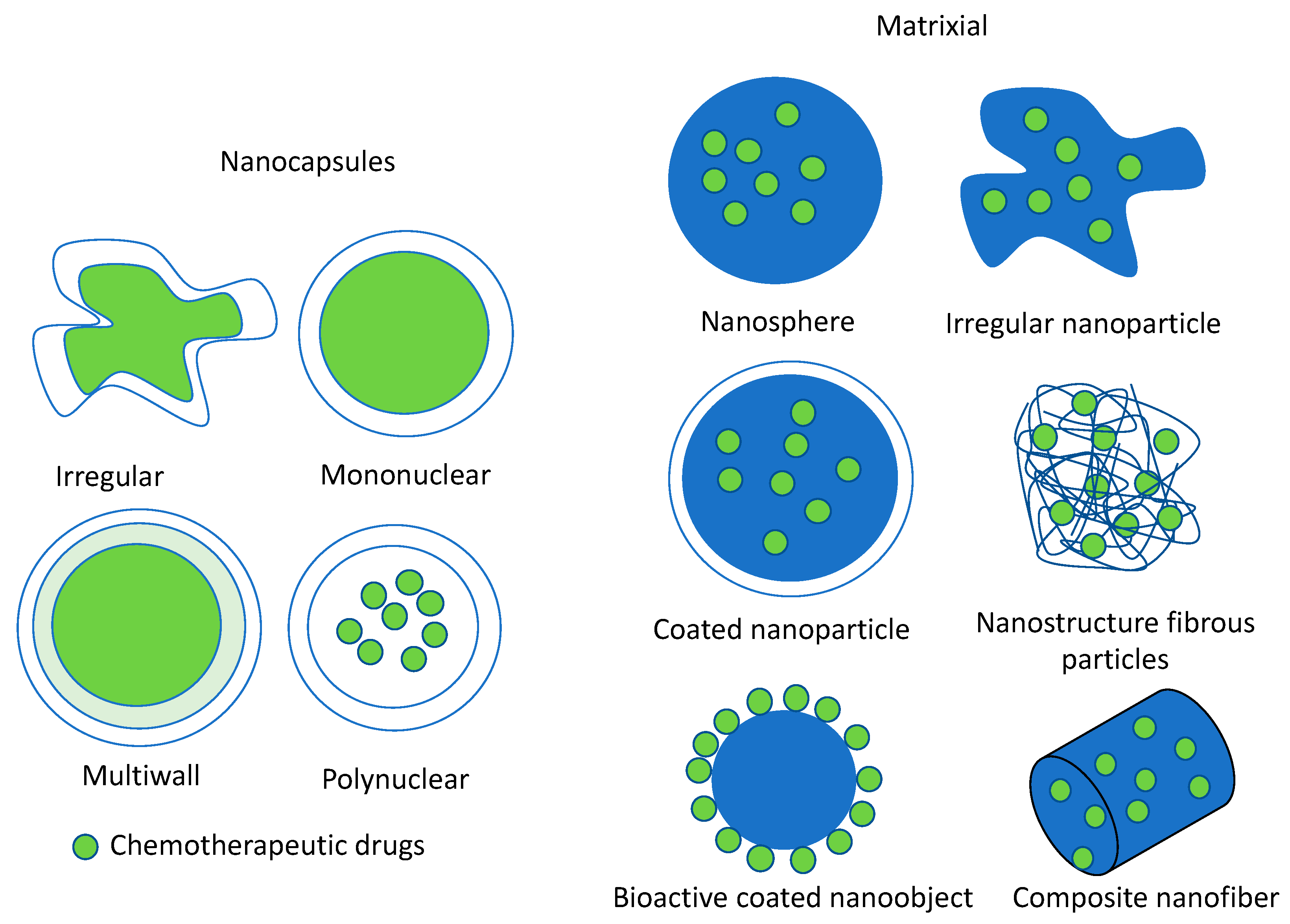 Molecules 25 02270 g005 Molecules 25 02270 g005