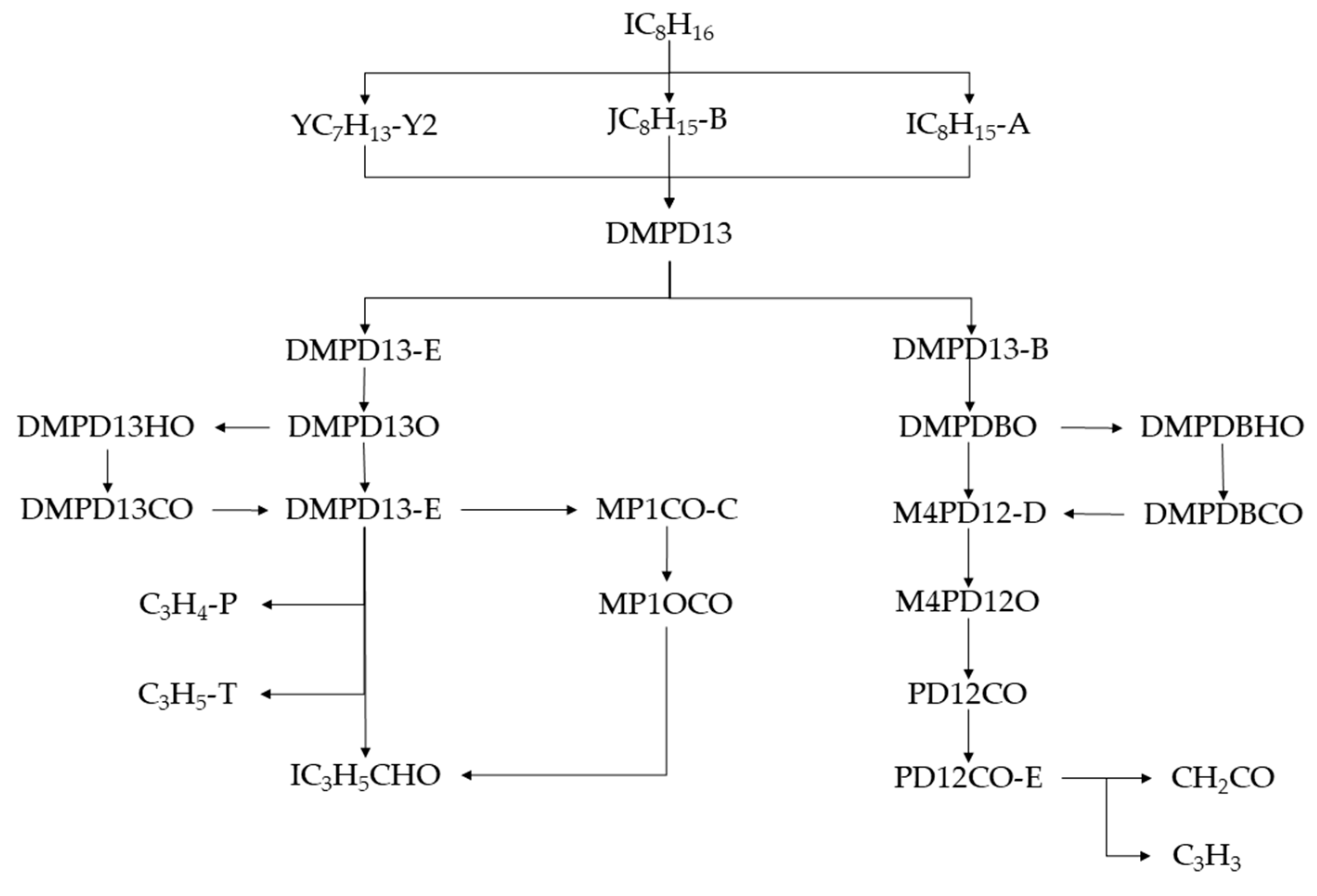 Molecules 25 02273 g004