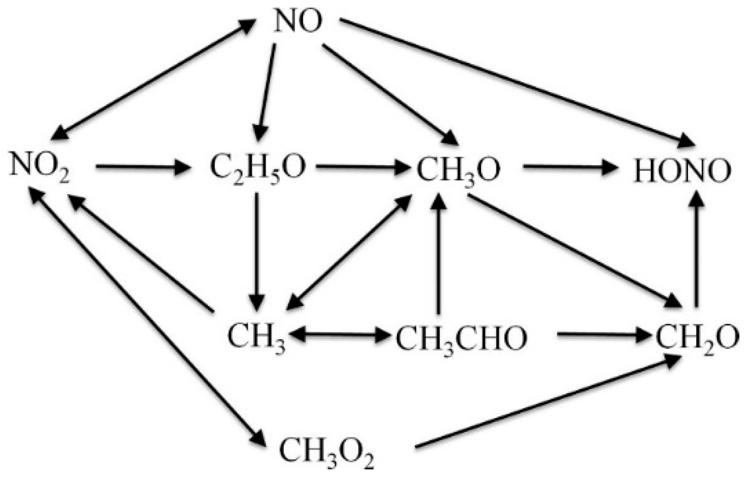 Molecules 25 02273 g007