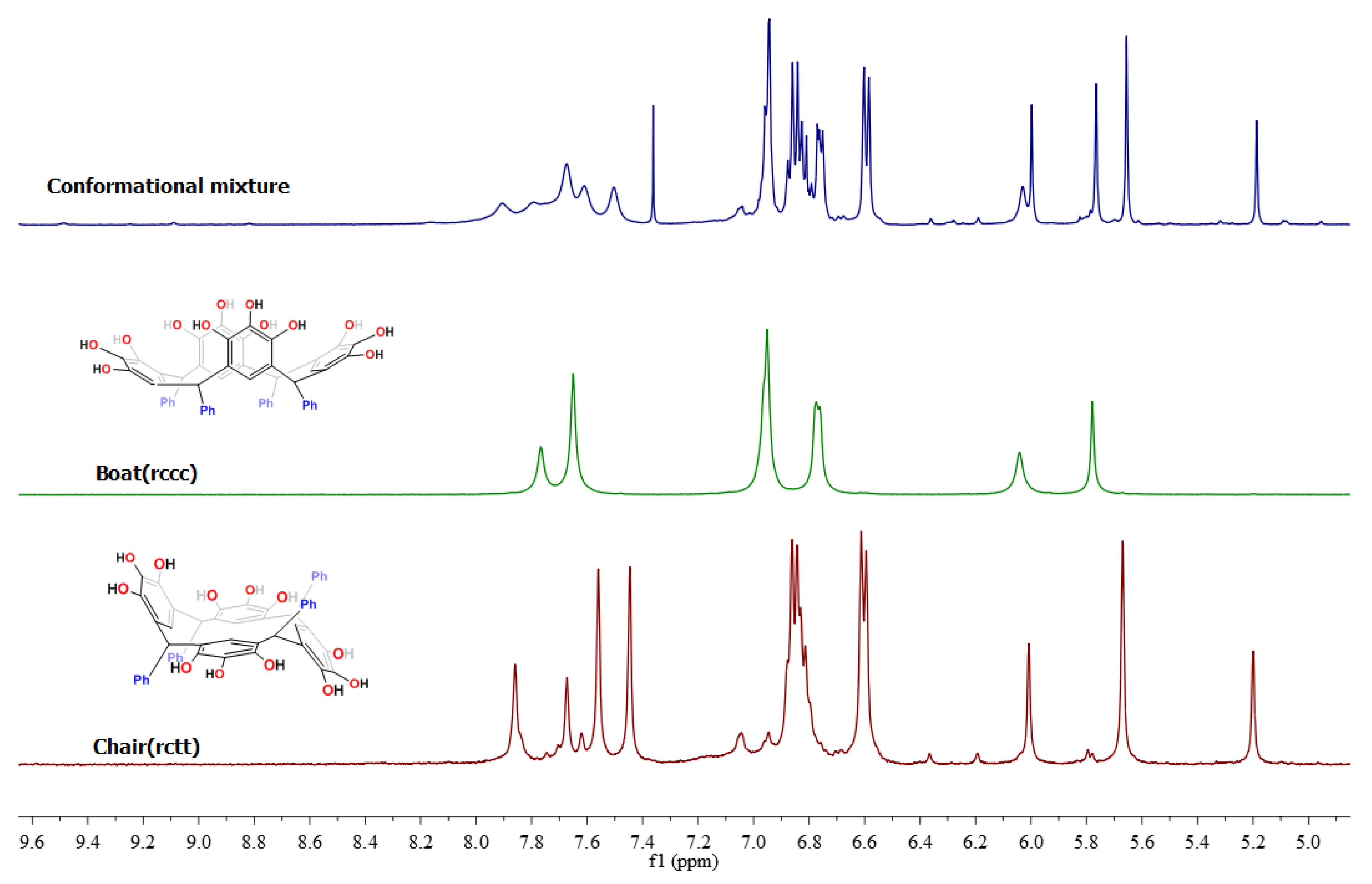 Molecules 25 02275 g001 Molecules 25 02275 g001