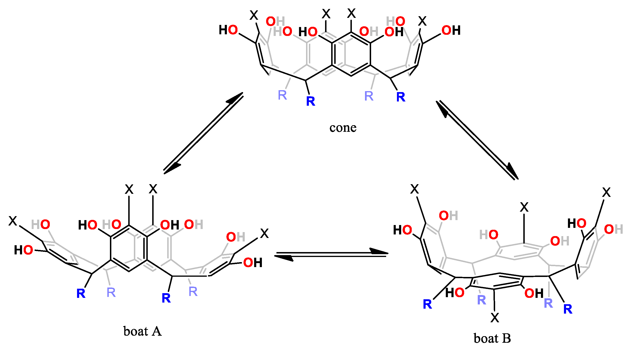 Molecules 25 02275 g003 Molecules 25 02275 g003