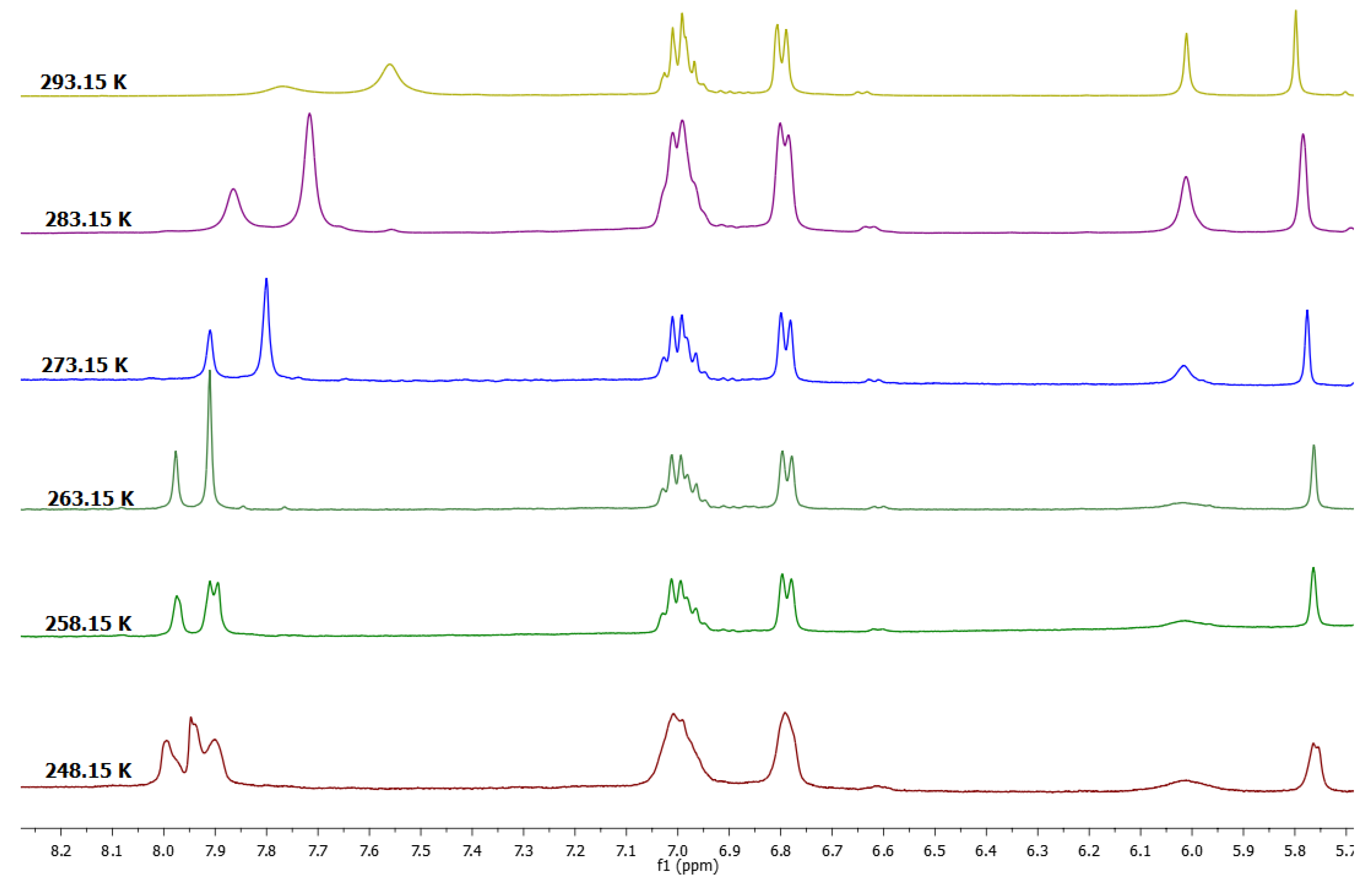 Molecules 25 02275 g004 Molecules 25 02275 g004