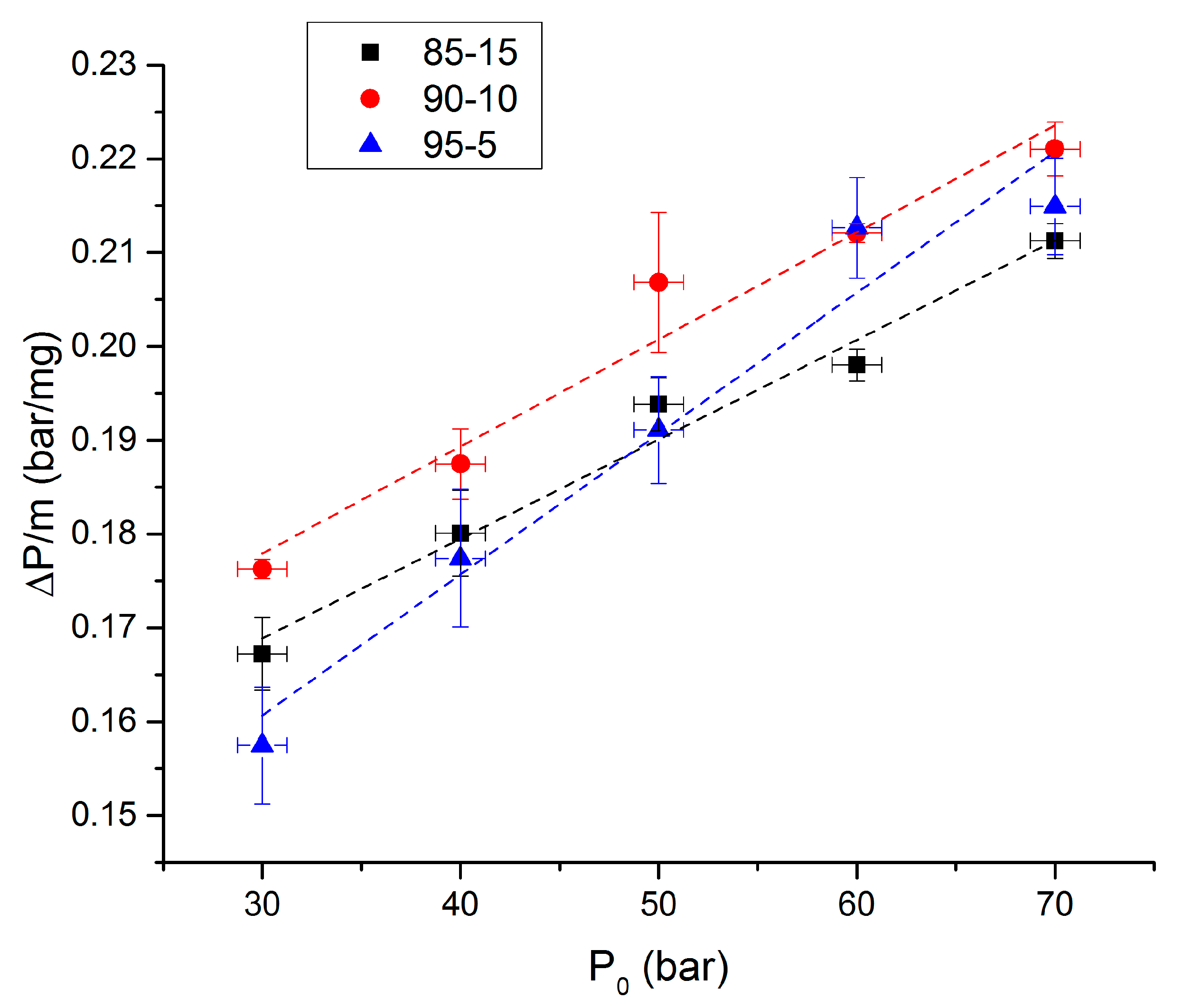 Molecules 25 02276 g006