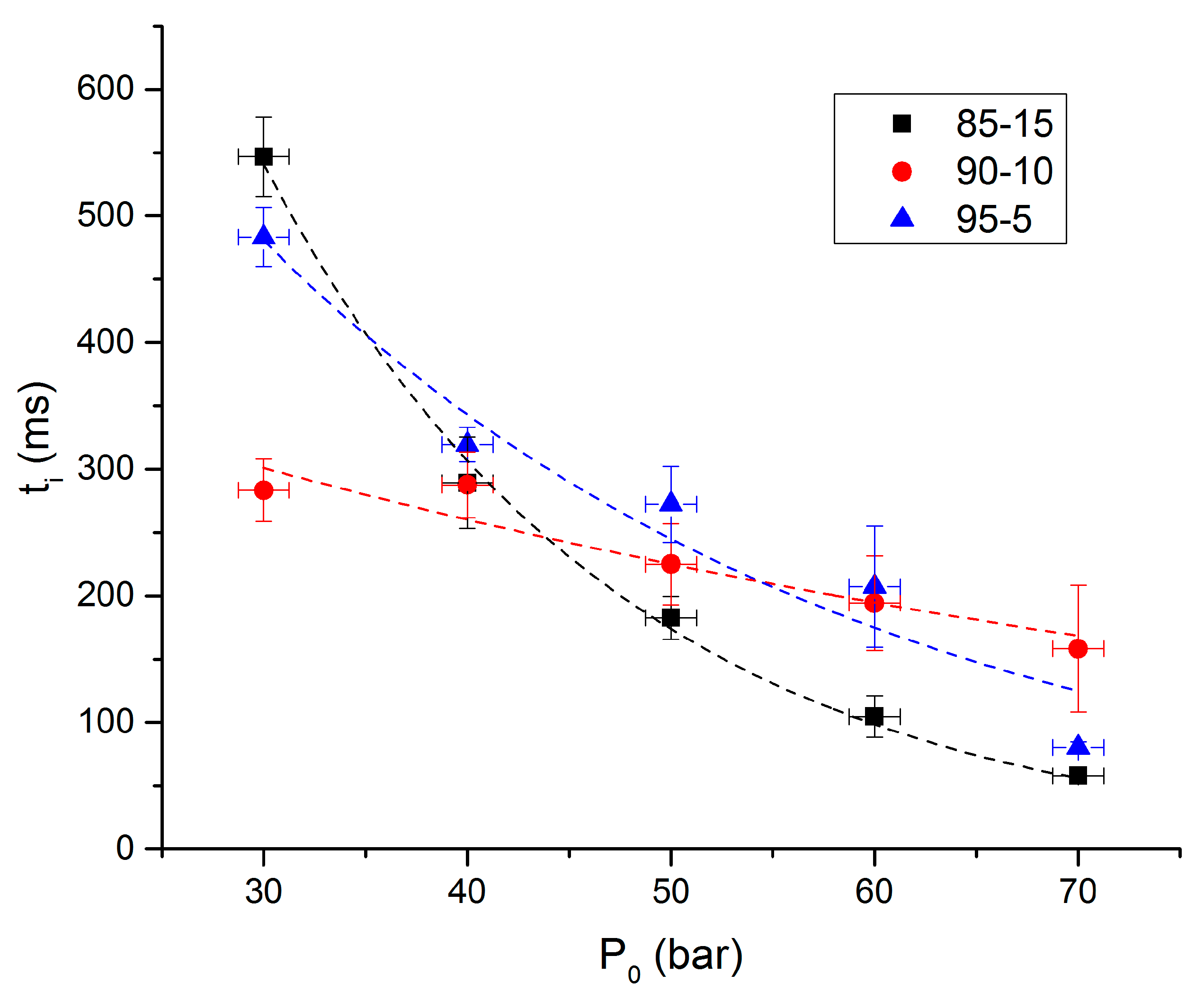 Molecules 25 02276 g007
