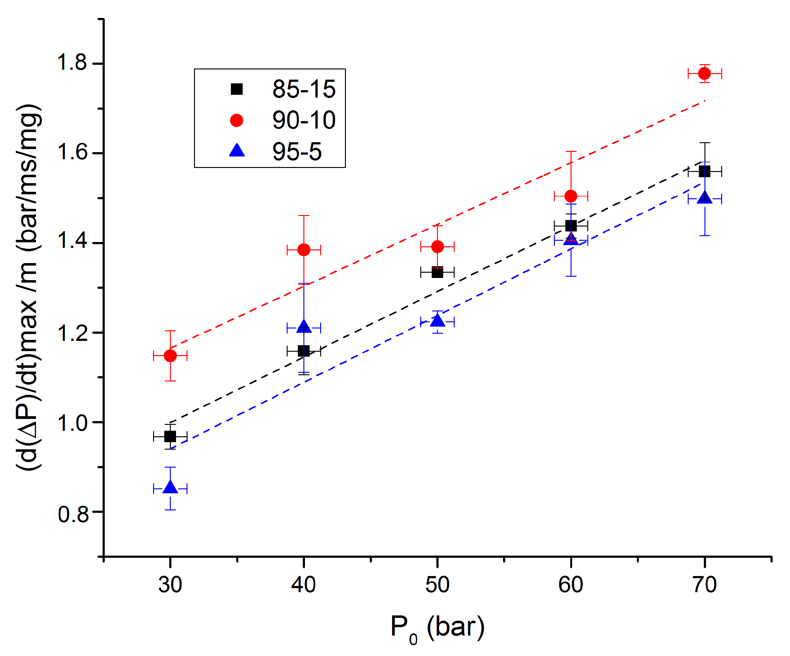 Molecules 25 02276 g008