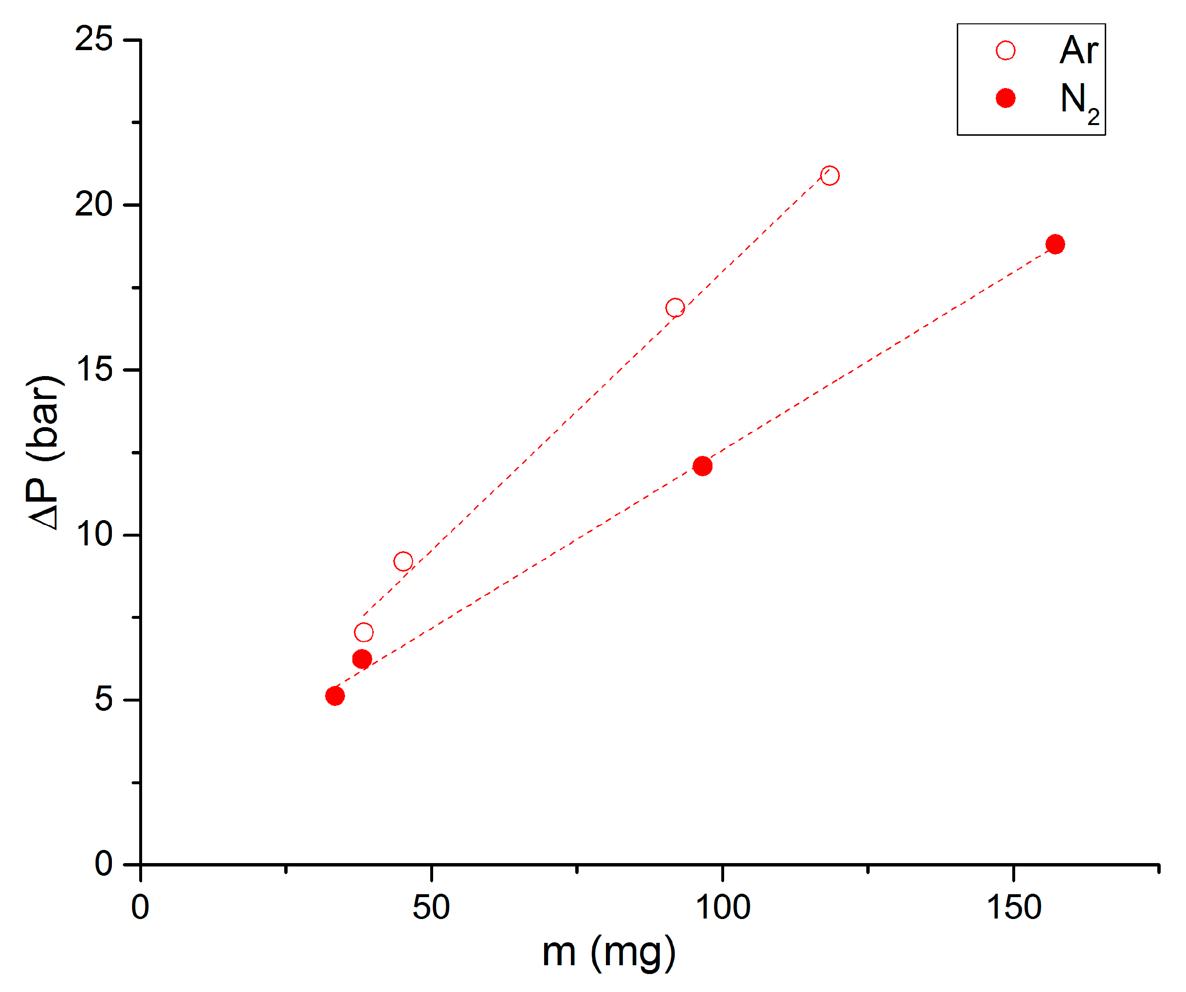 Molecules 25 02276 g009
